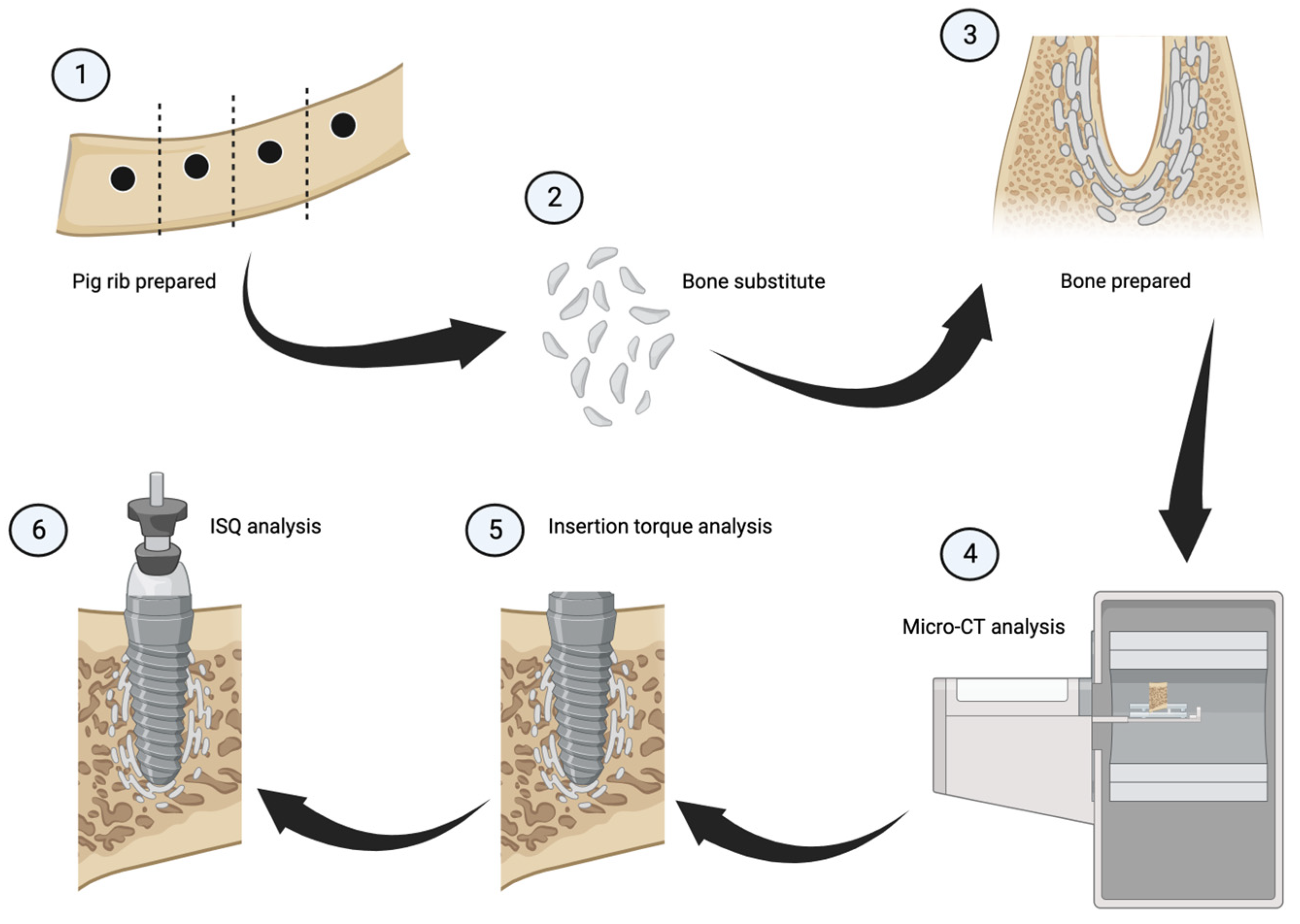 Applsci 13 12337 g002