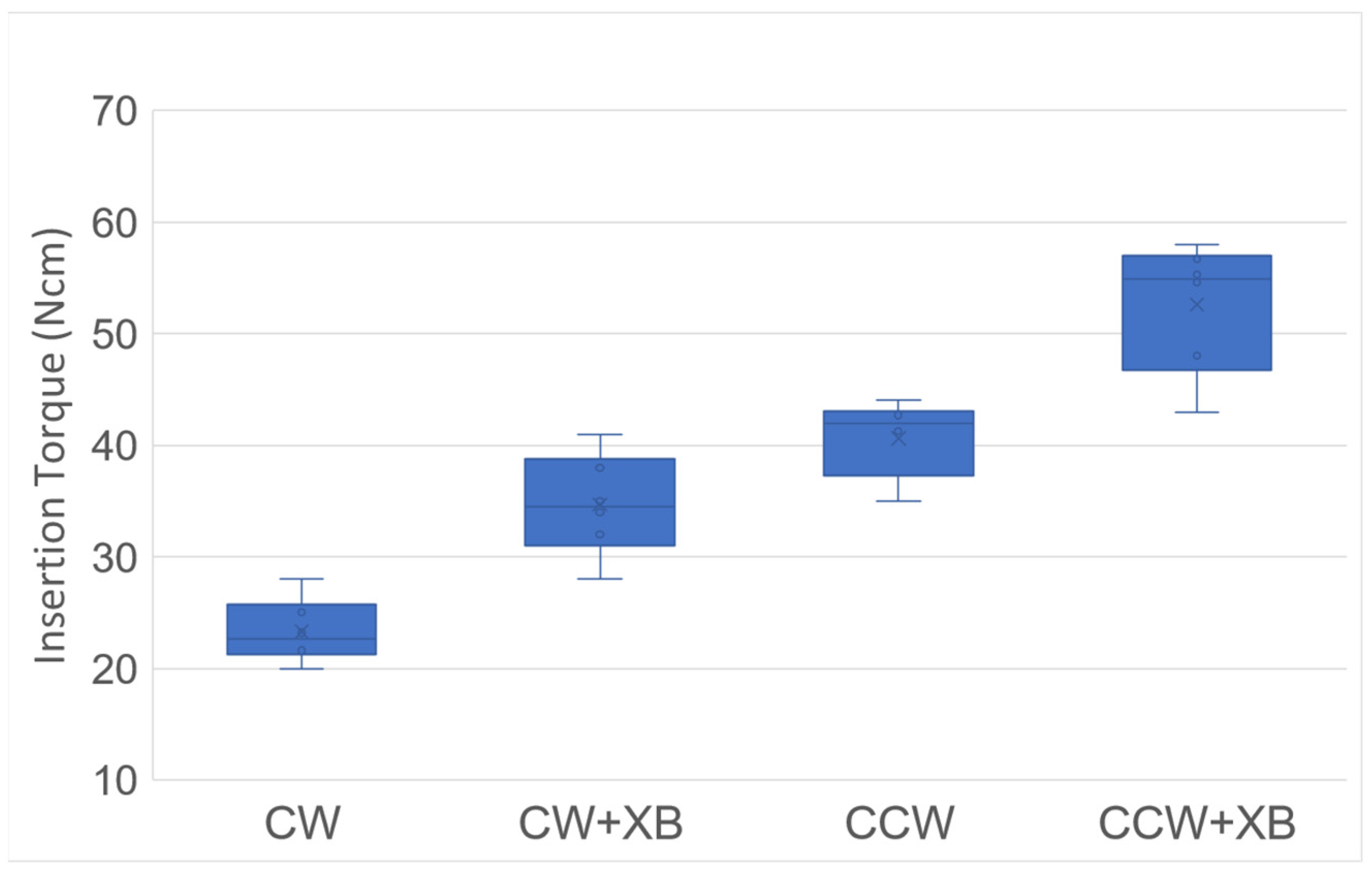 Applsci 13 12337 g004