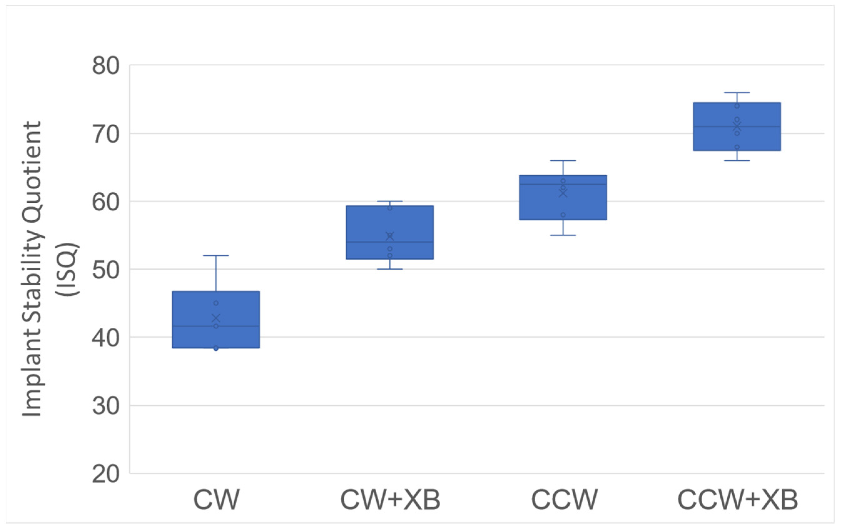 Applsci 13 12337 g005
