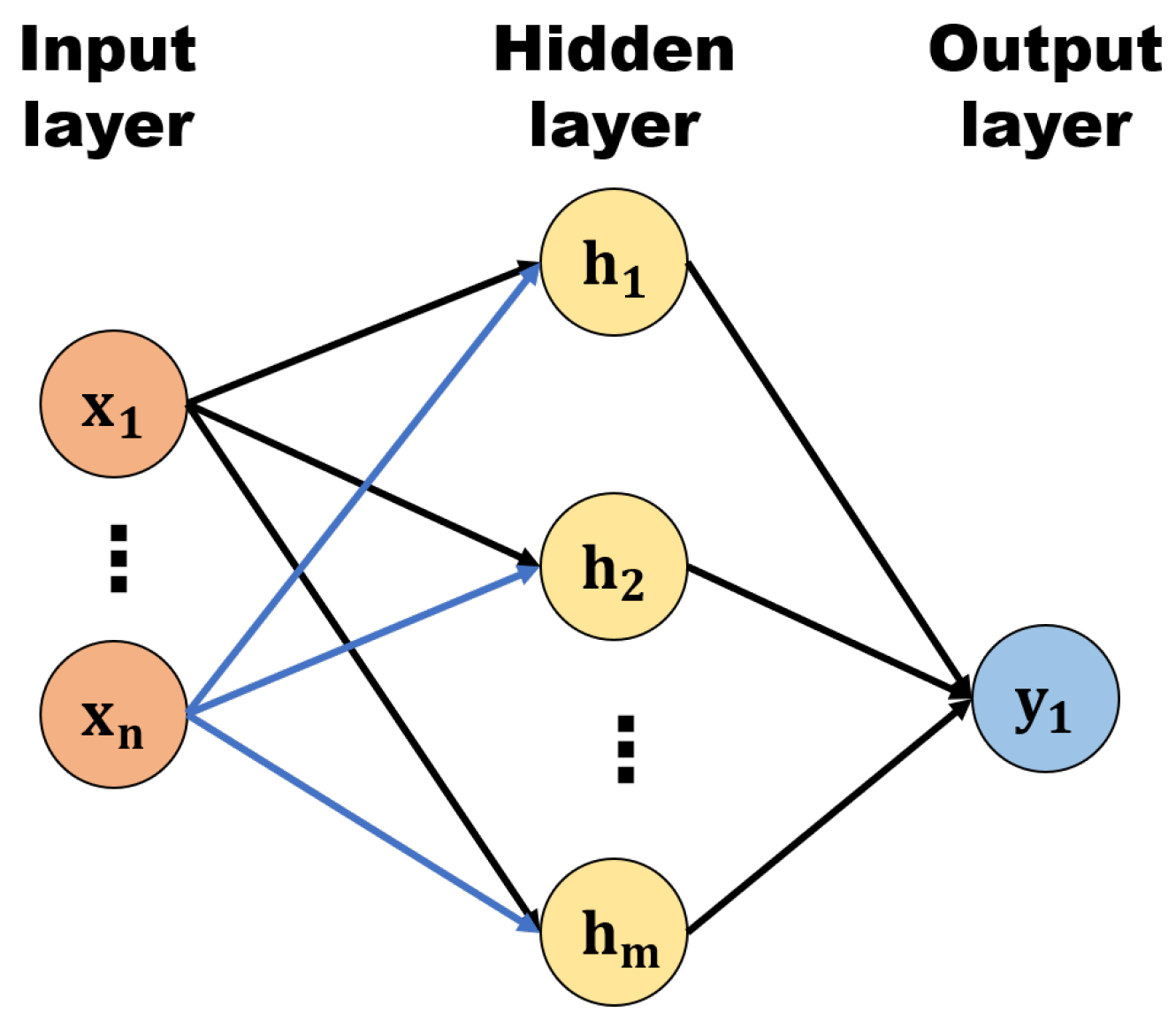 Applsci 13 12341 g003