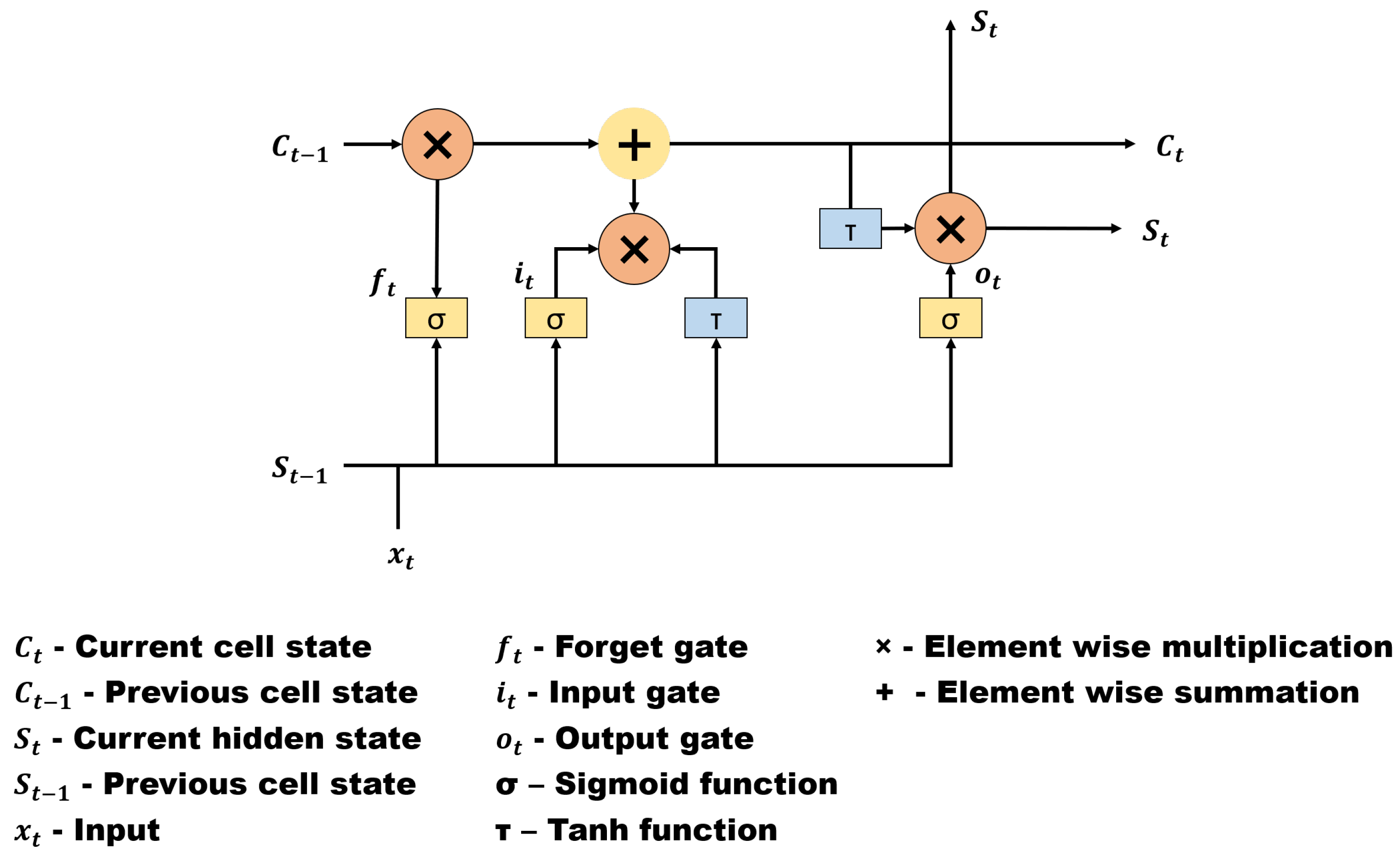 Applsci 13 12341 g005