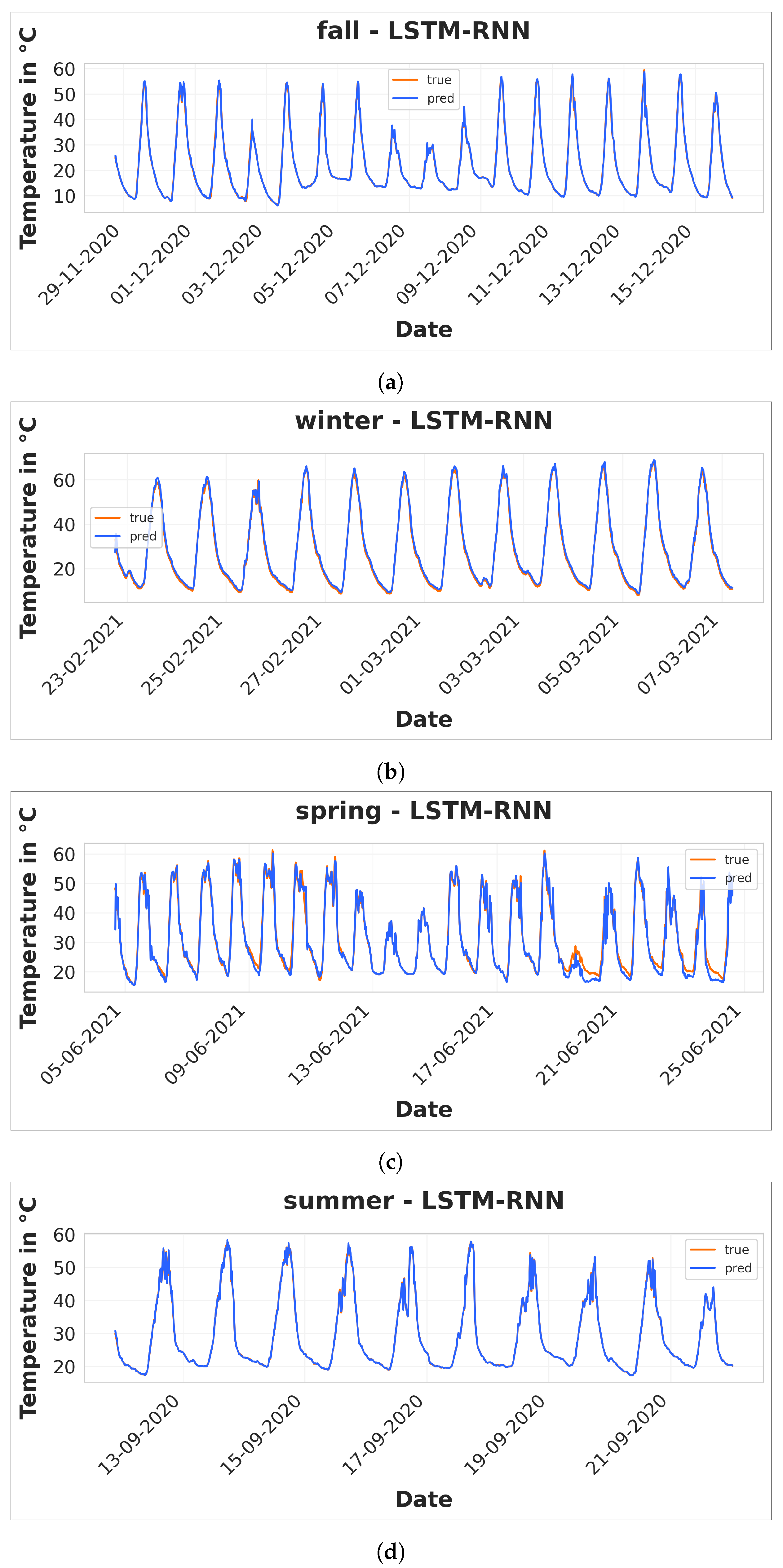 Applsci 13 12341 g008