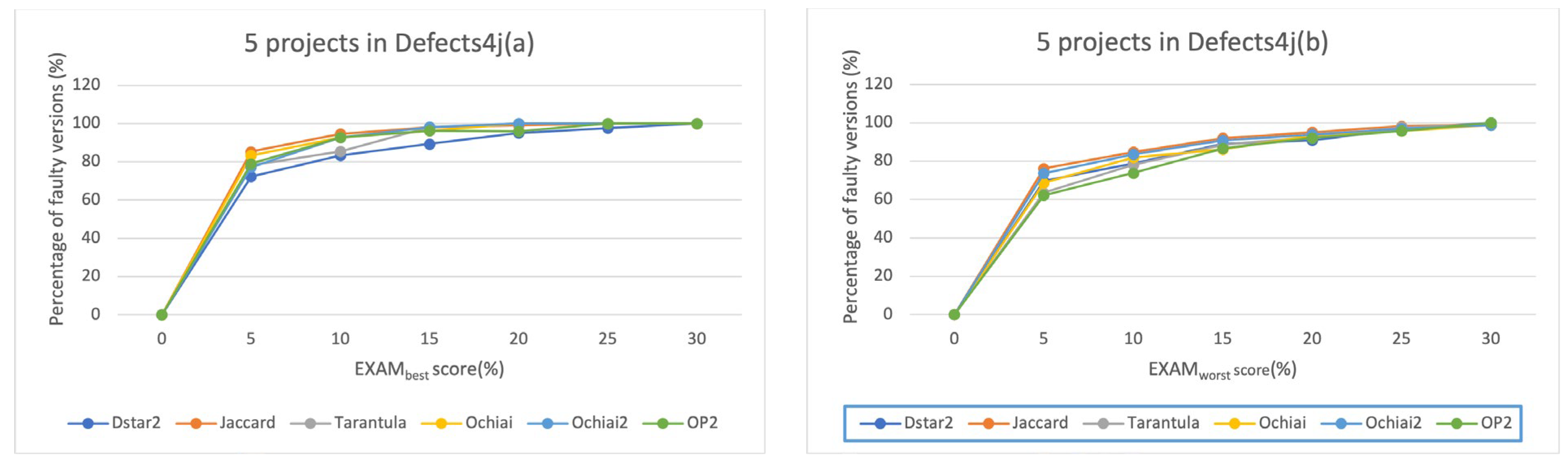 Applsci 13 12344 g006