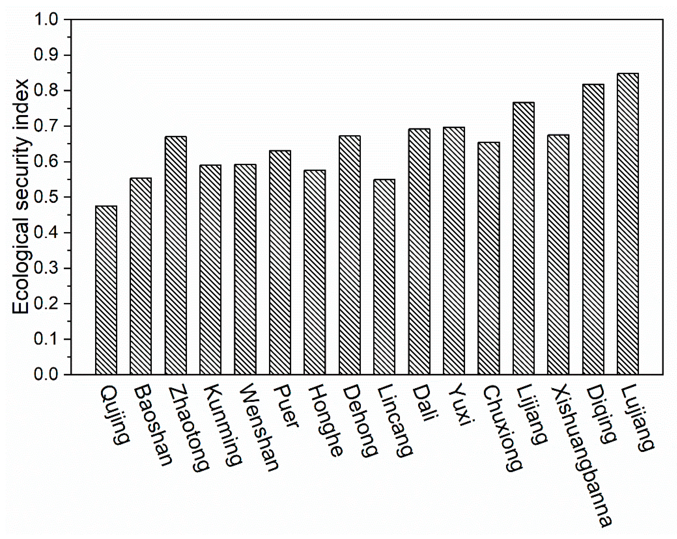 Applsci 13 12345 g005