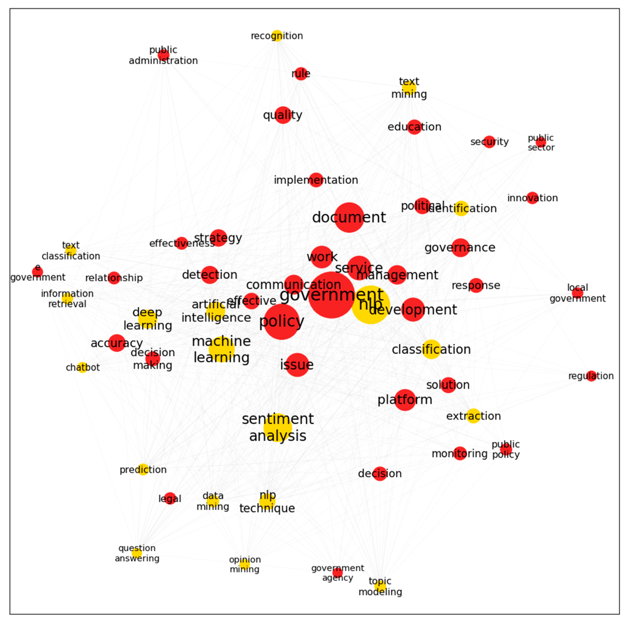 Applsci 13 12346 g005