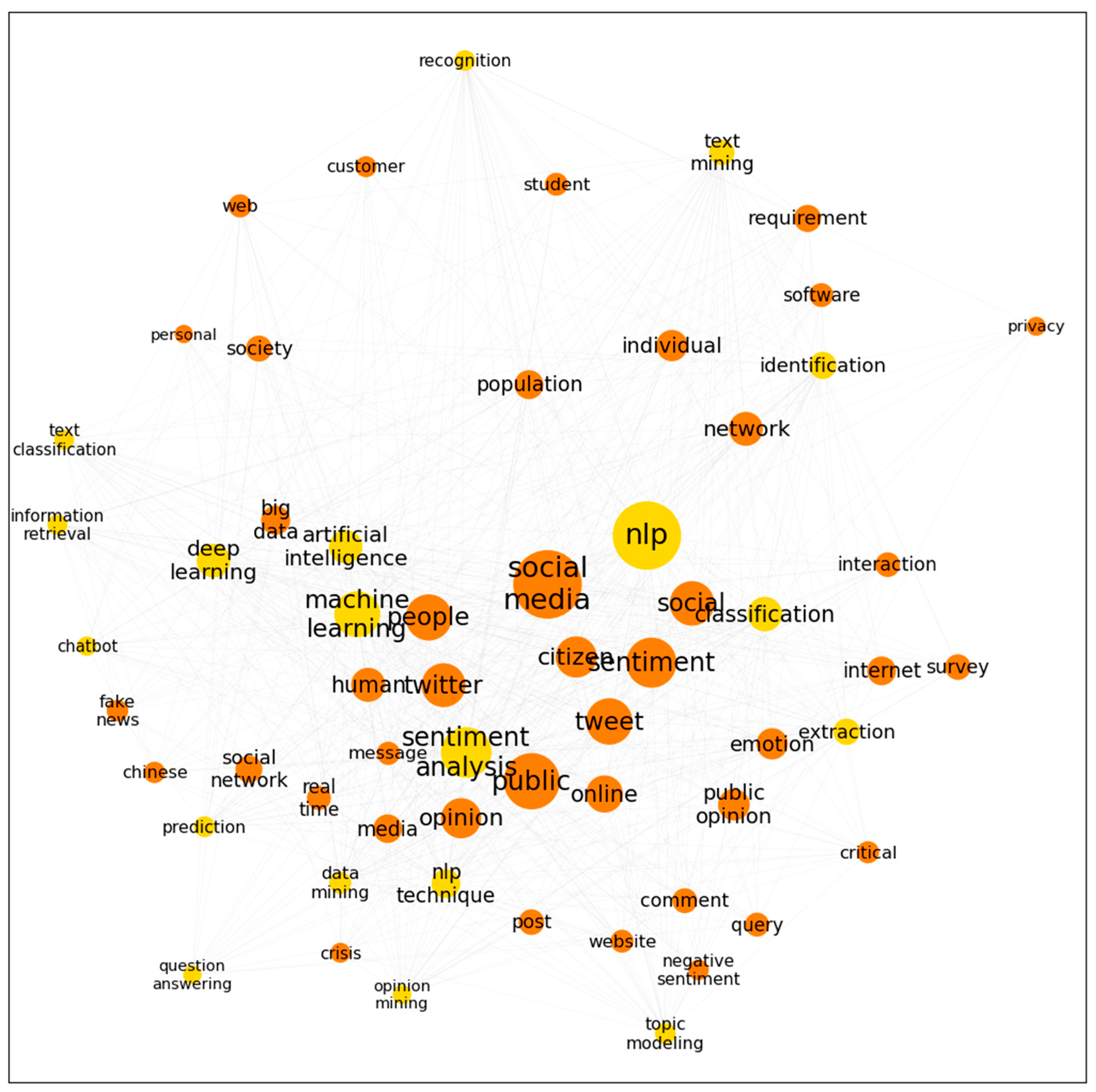 Applsci 13 12346 g006