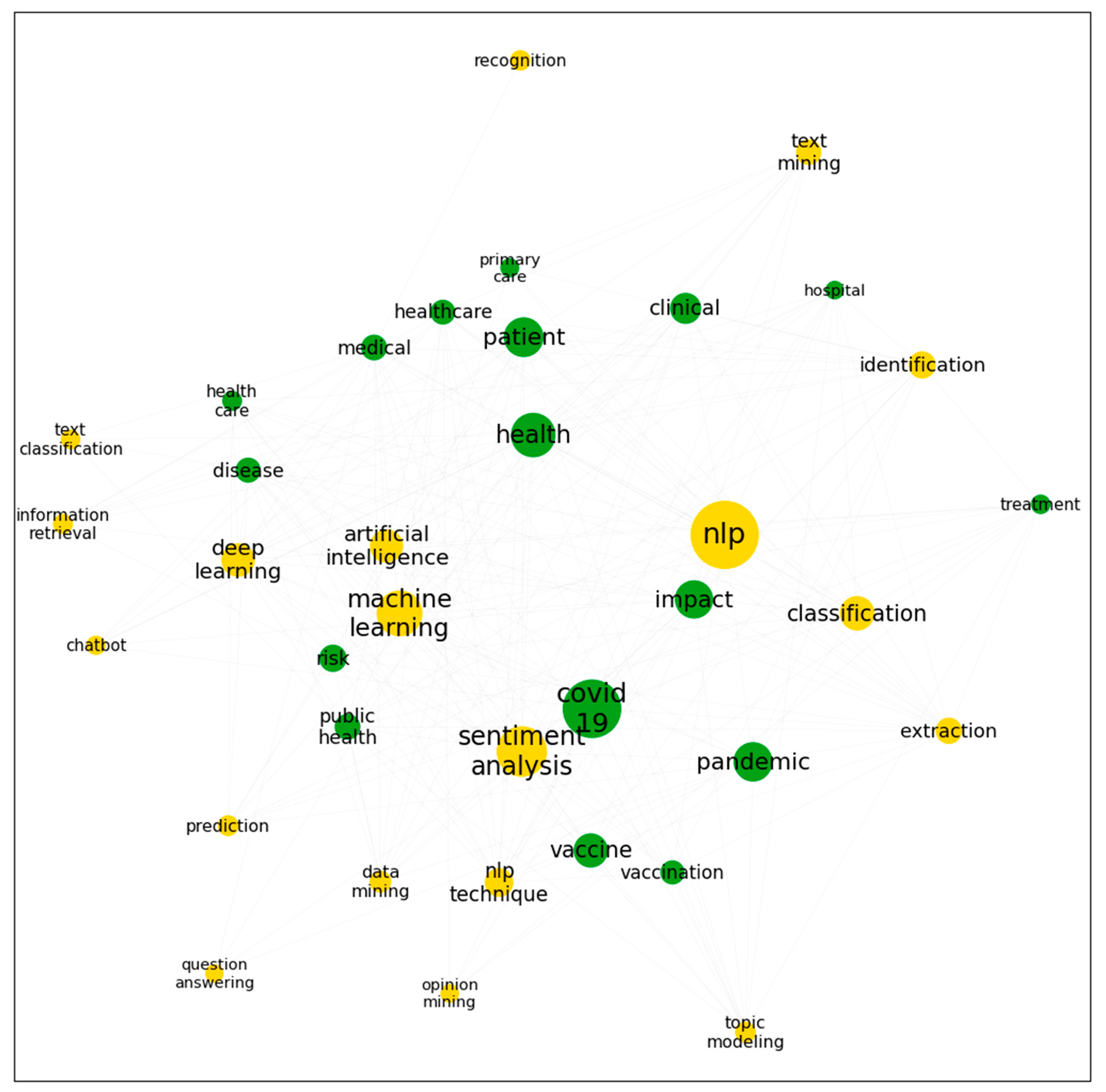 Applsci 13 12346 g007