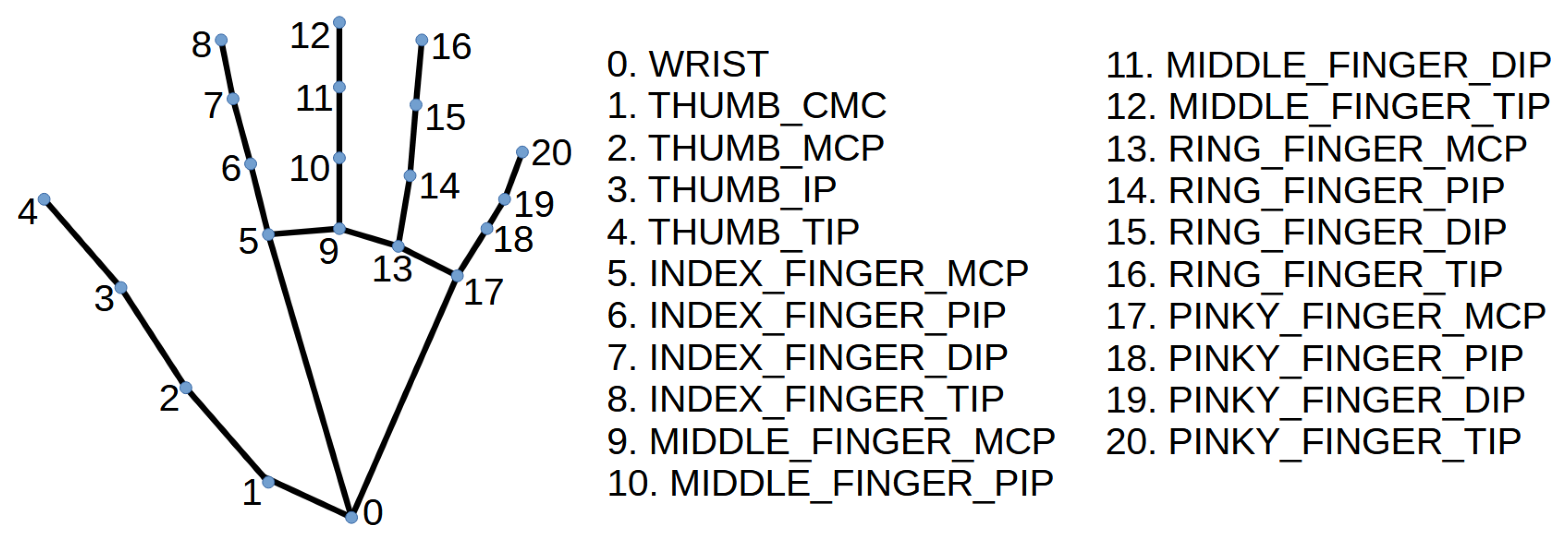 Applsci 13 12347 g002