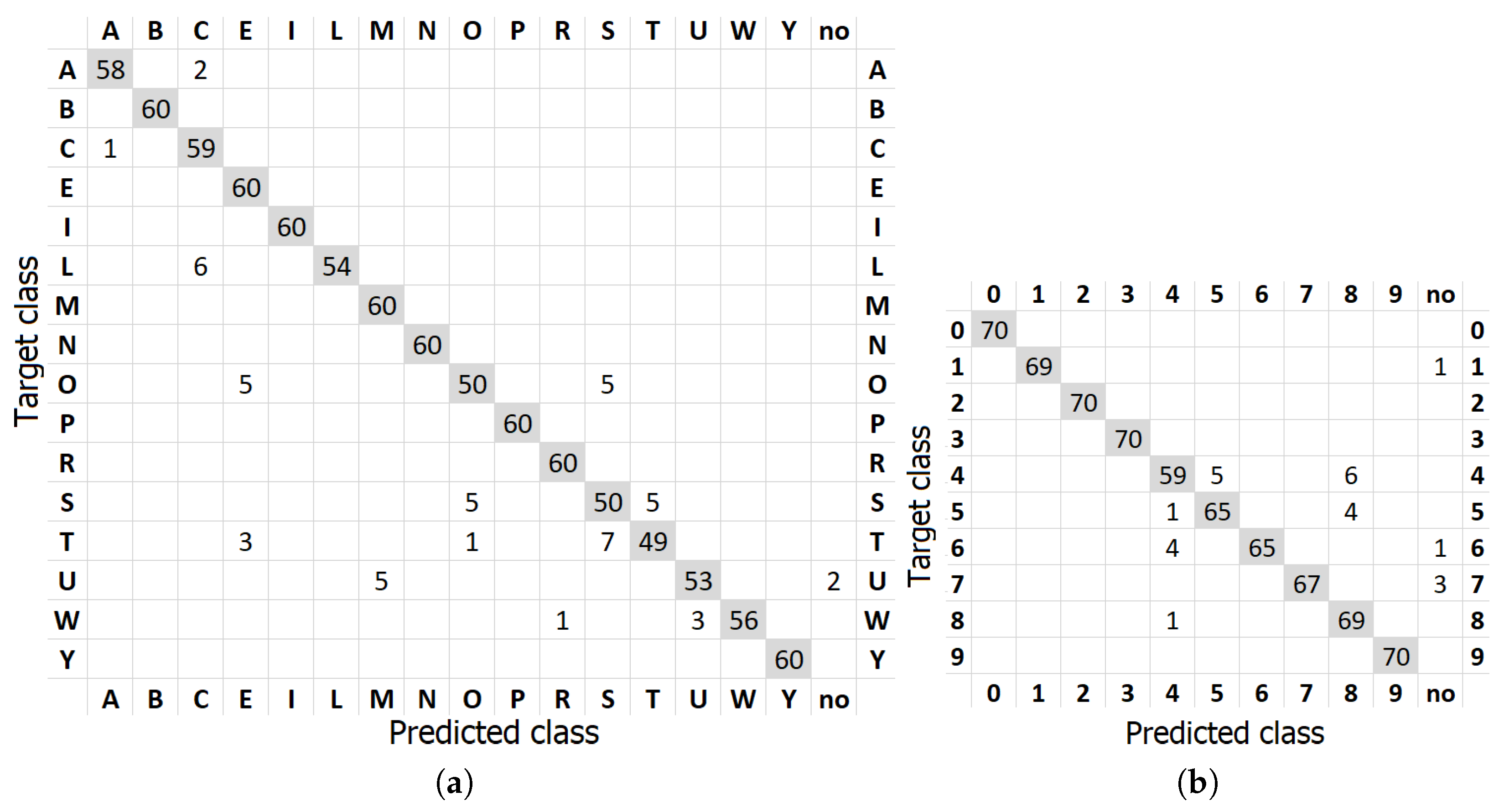 Applsci 13 12347 g005