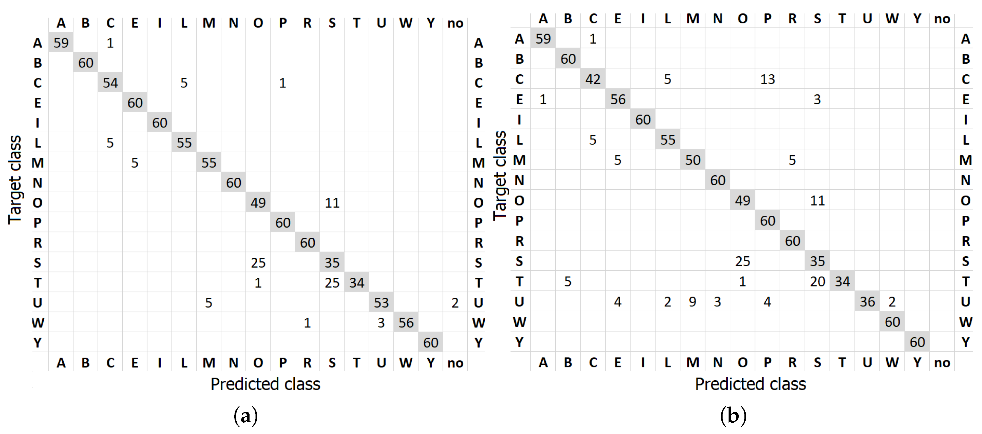 Applsci 13 12347 g006