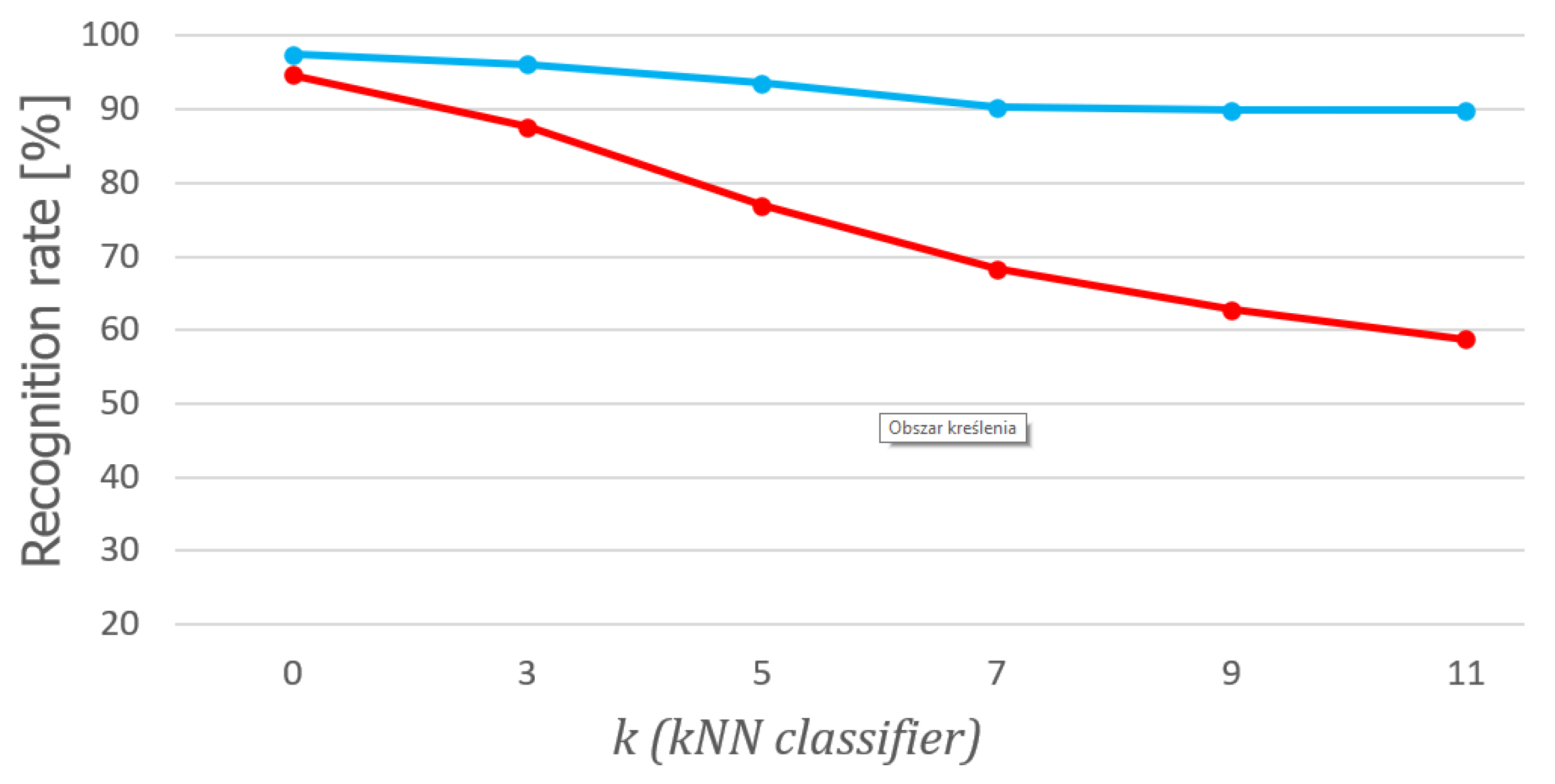 Applsci 13 12347 g009