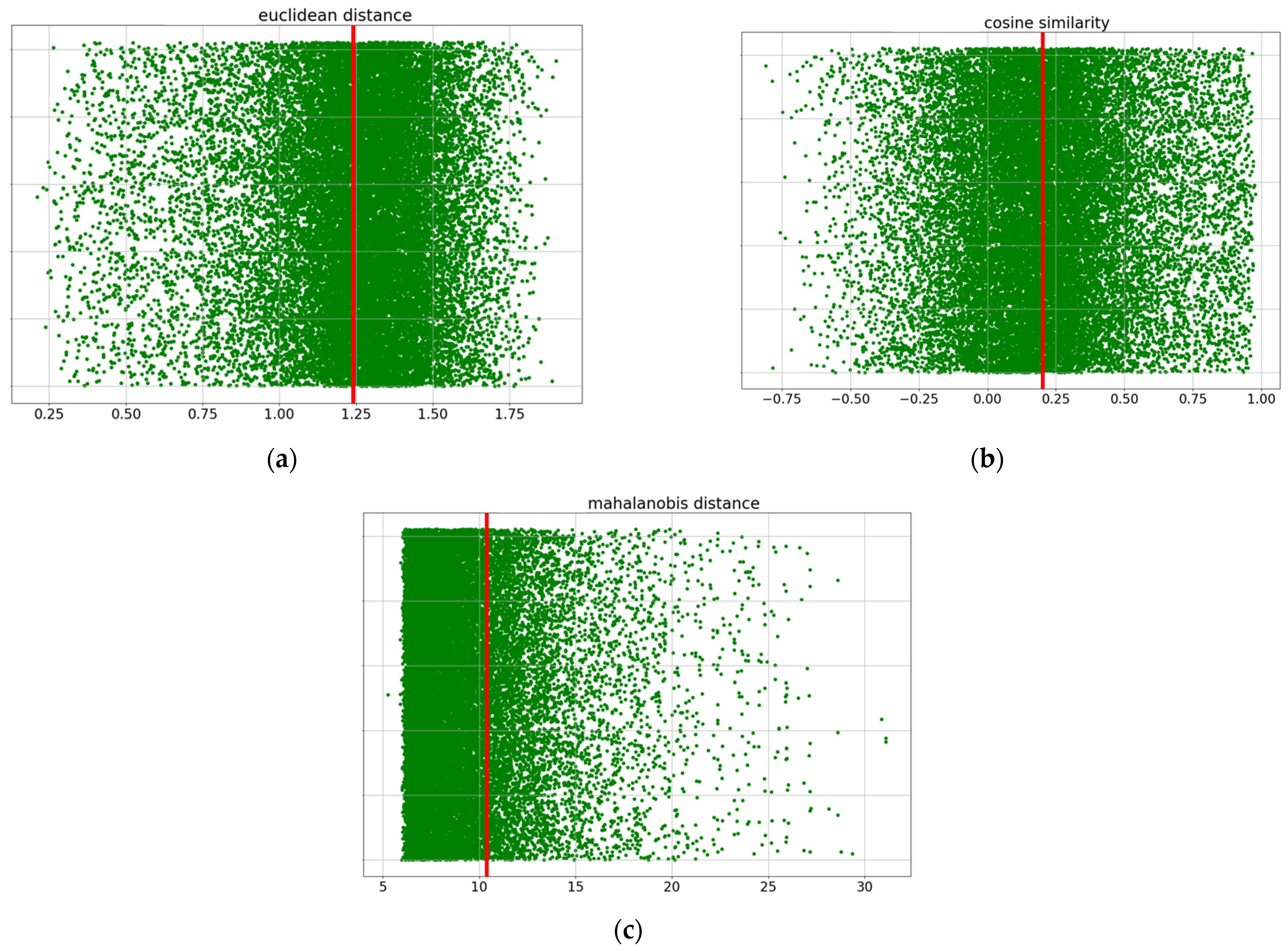 Applsci 13 12349 g002