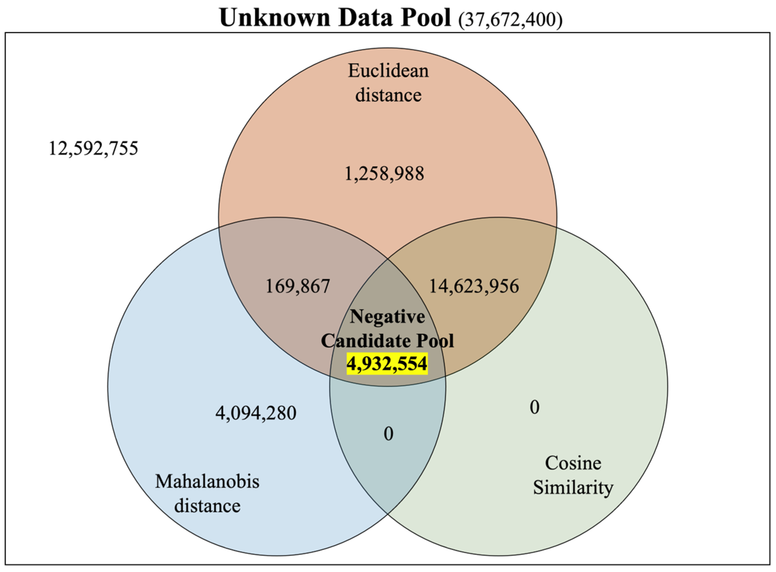 Applsci 13 12349 g003