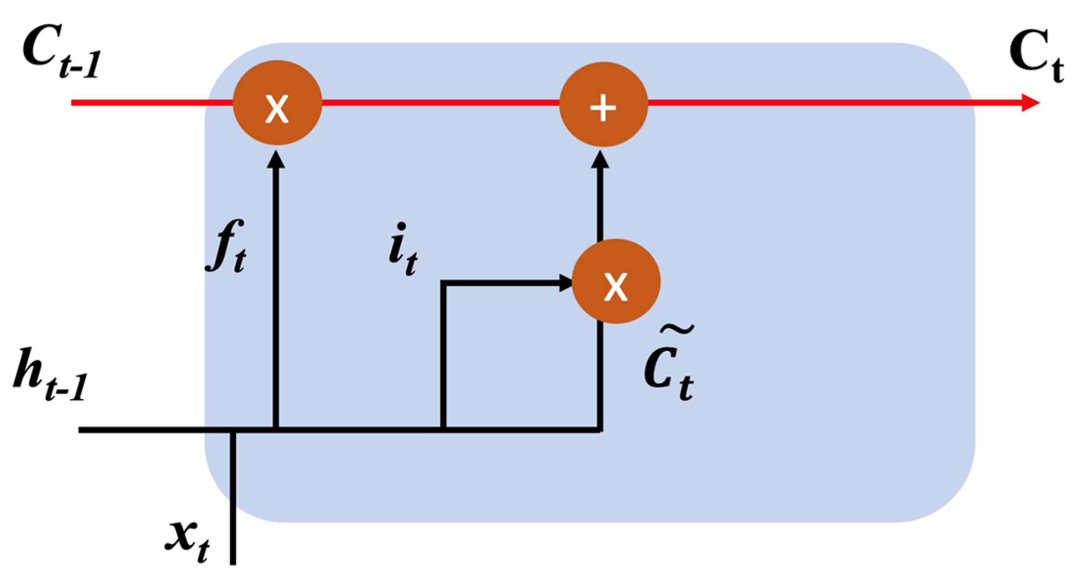 Applsci 13 12349 g005