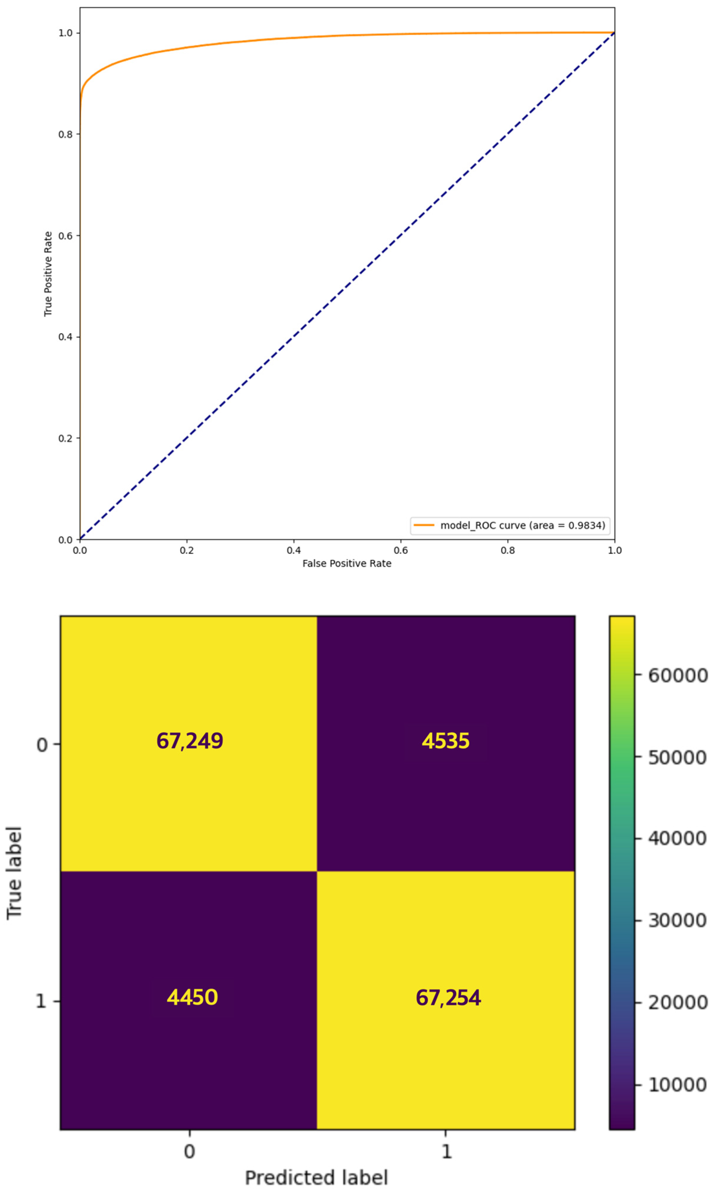 Applsci 13 12349 g006