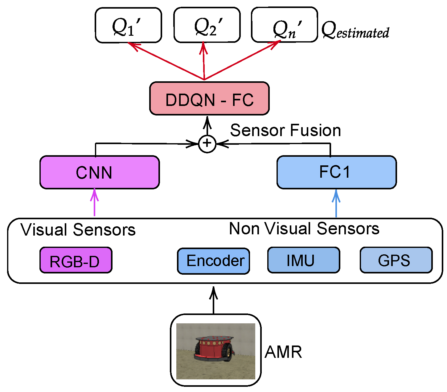 Applsci 13 12350 g002