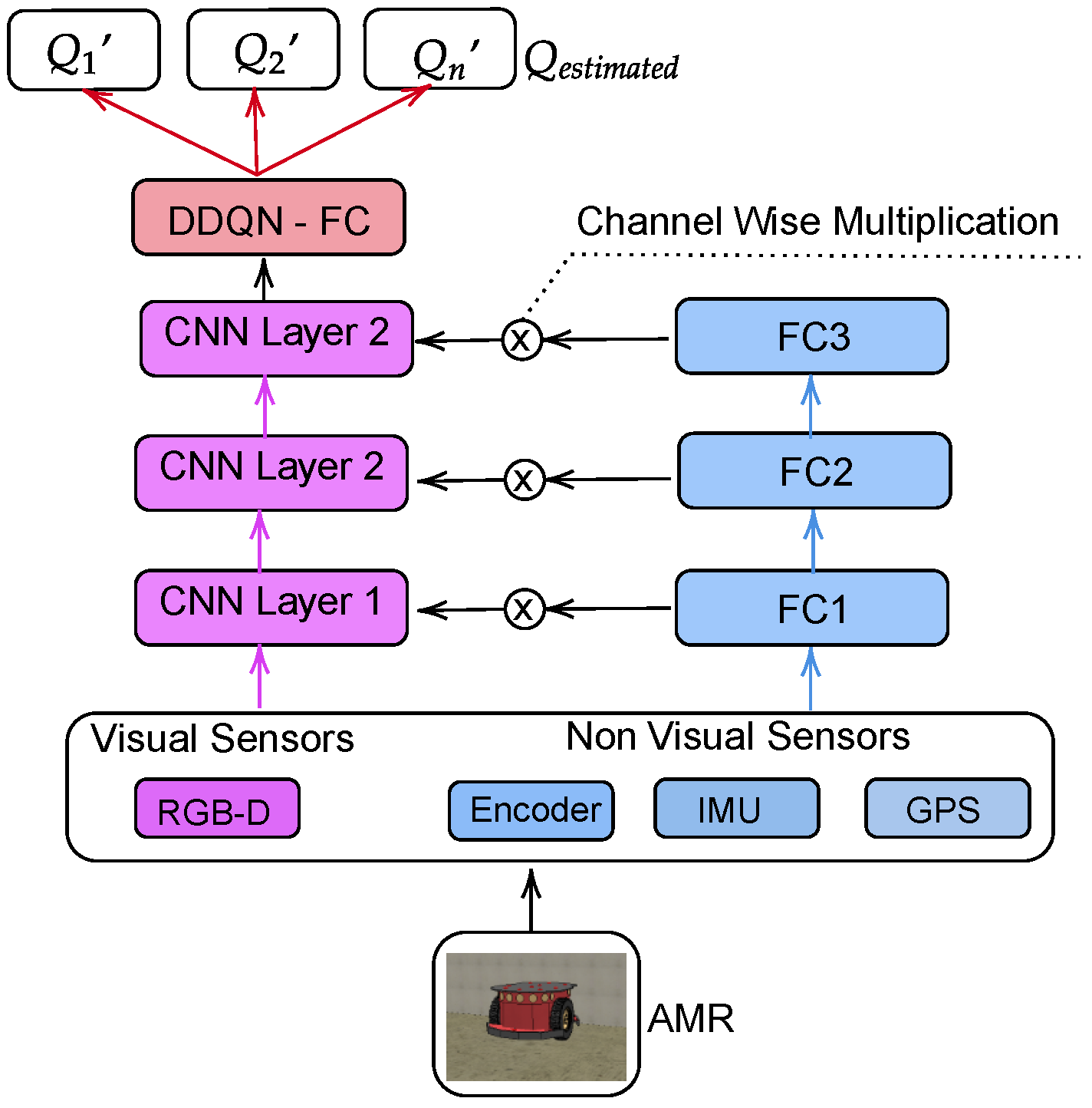 Applsci 13 12350 g003