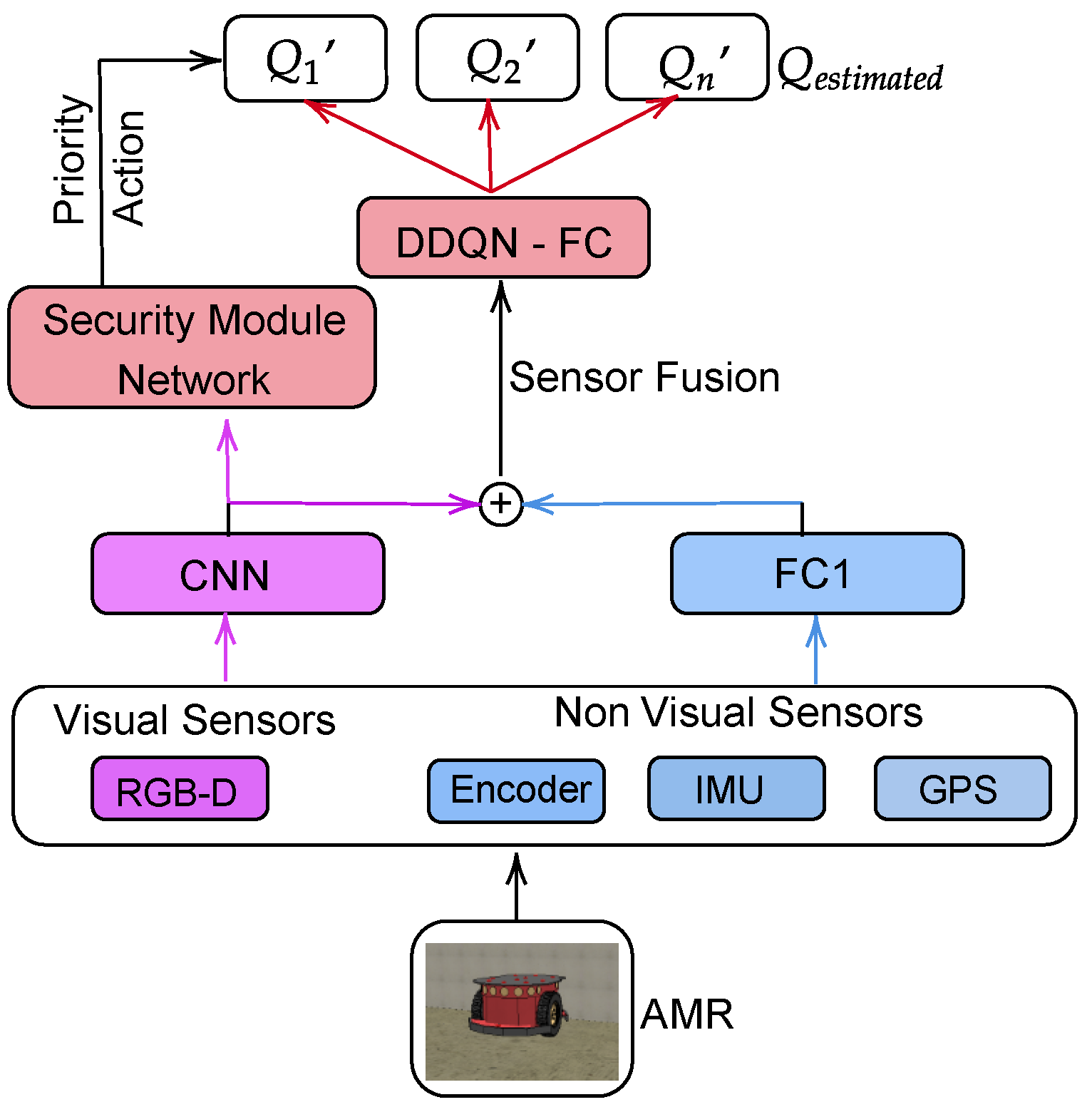 Applsci 13 12350 g006