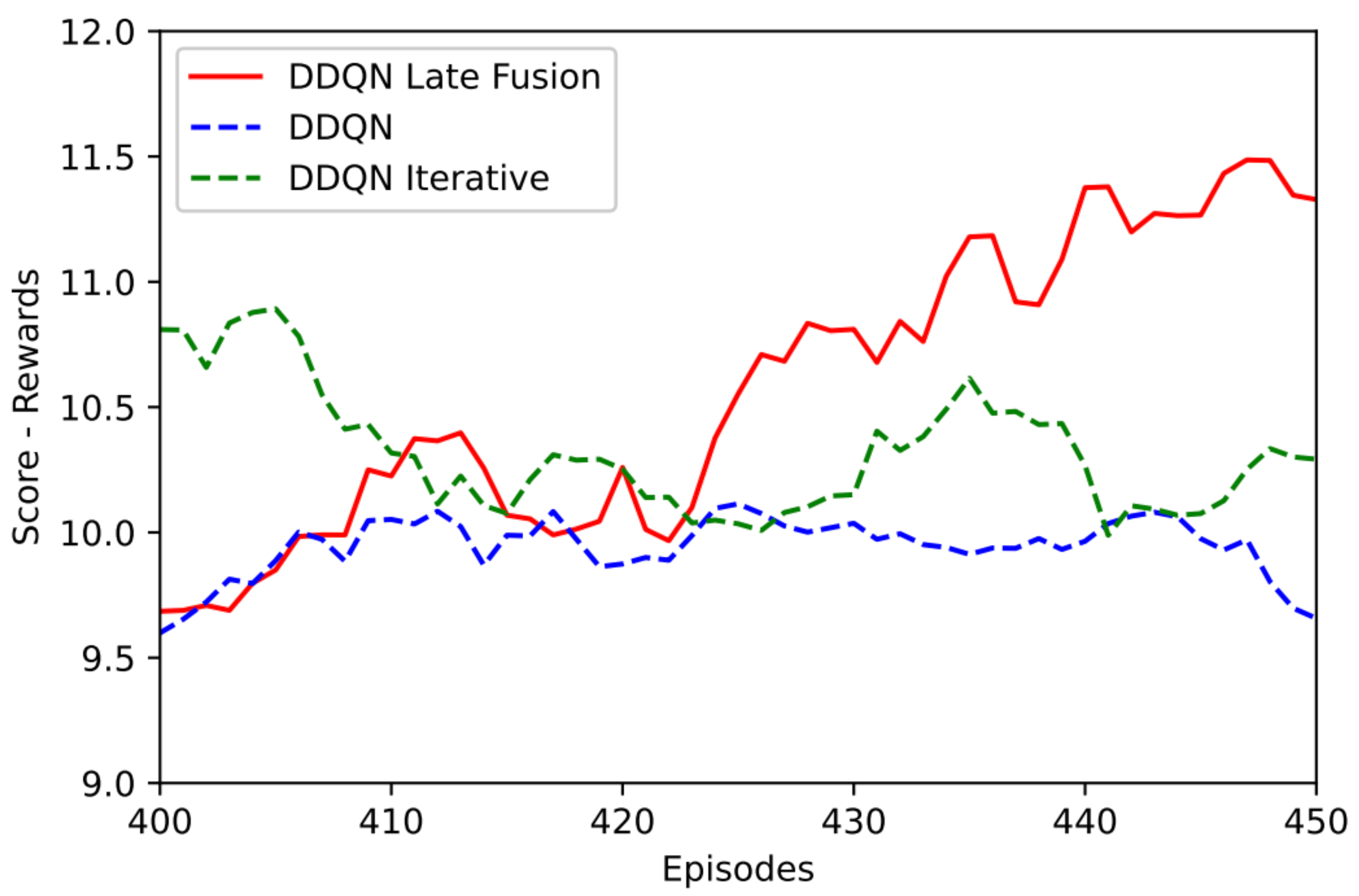 Applsci 13 12350 g011