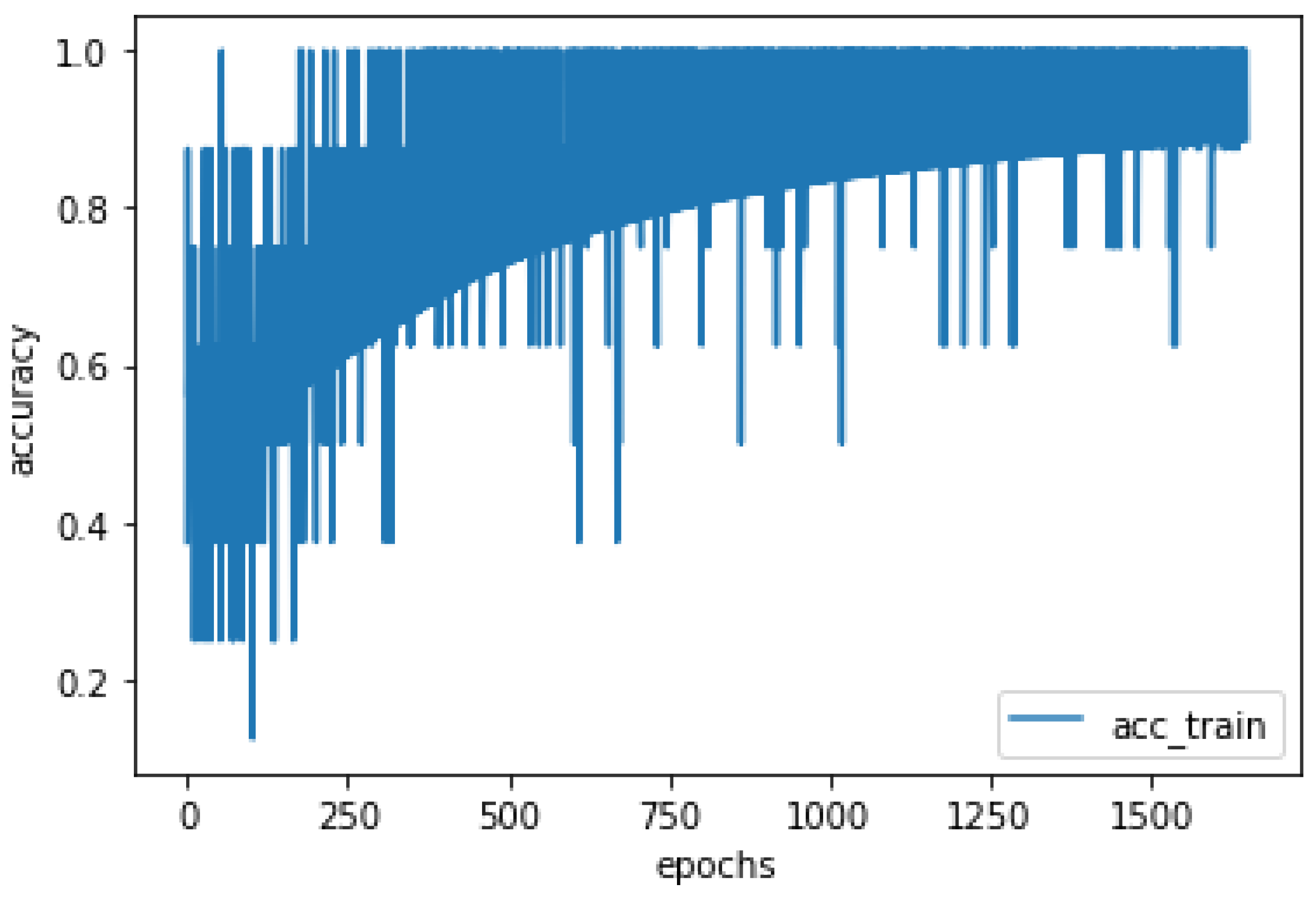 Applsci 13 12350 g013