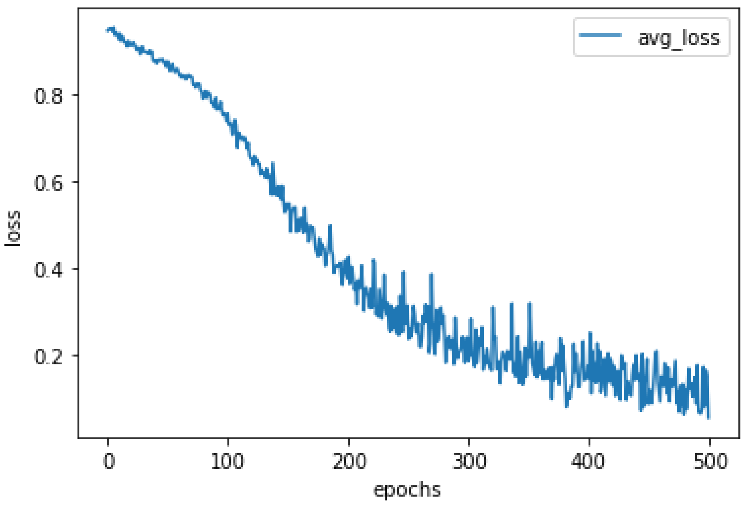 Applsci 13 12350 g014