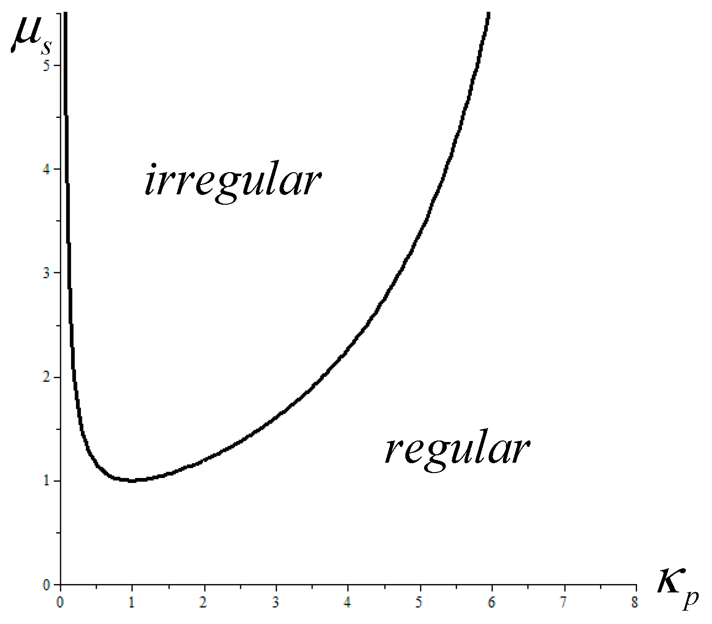 Applsci 13 12356 g002