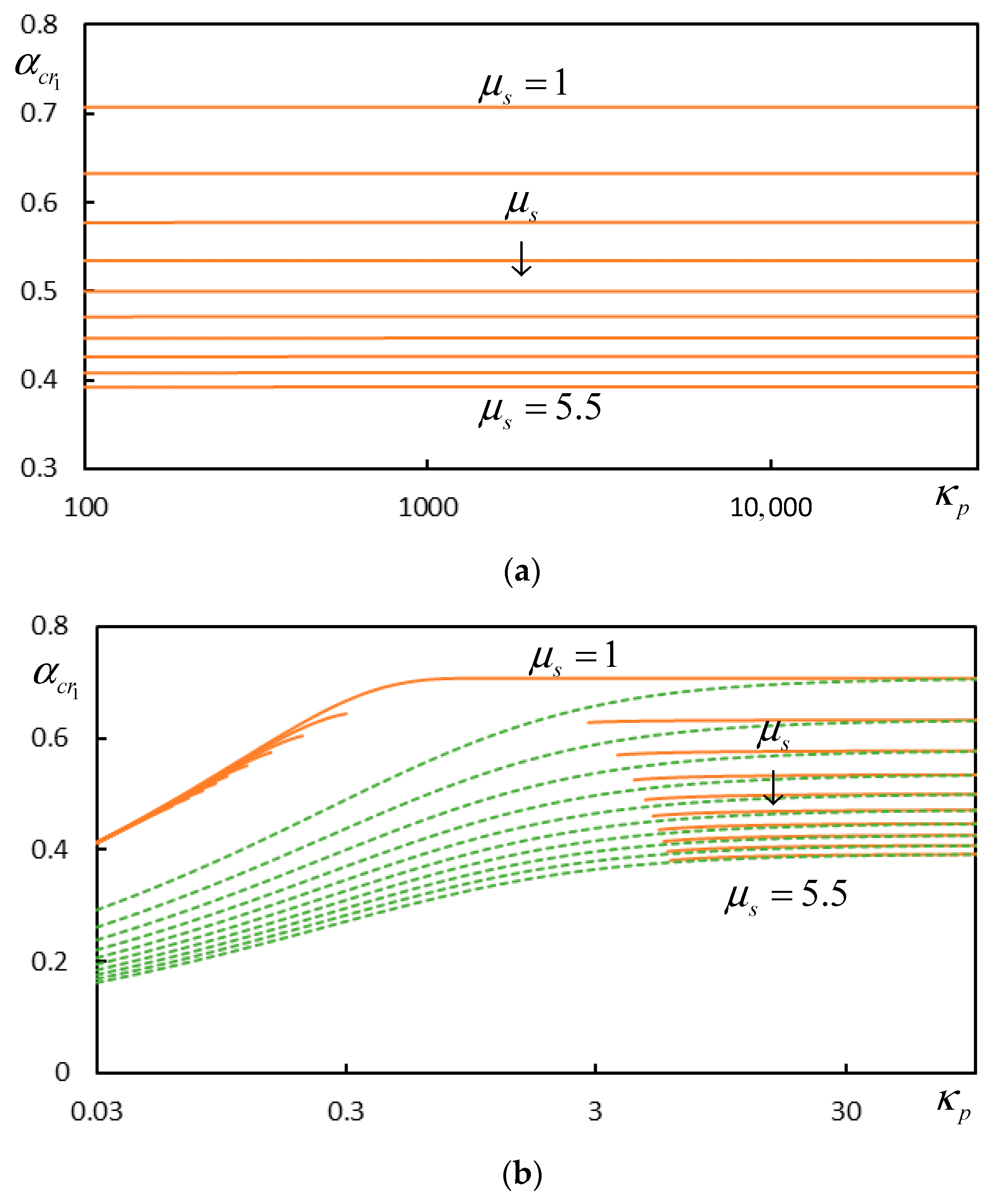 Applsci 13 12356 g004