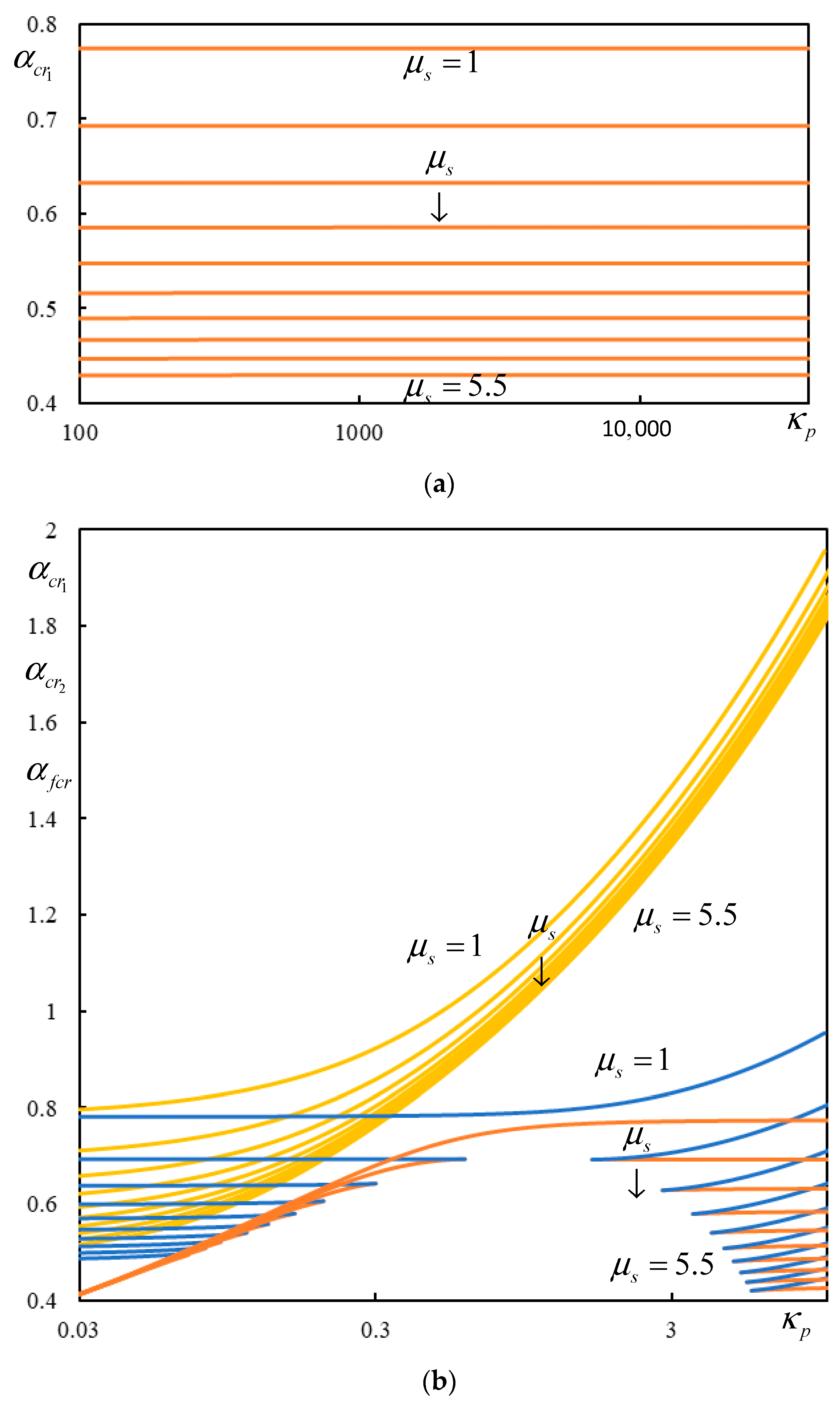 Applsci 13 12356 g006