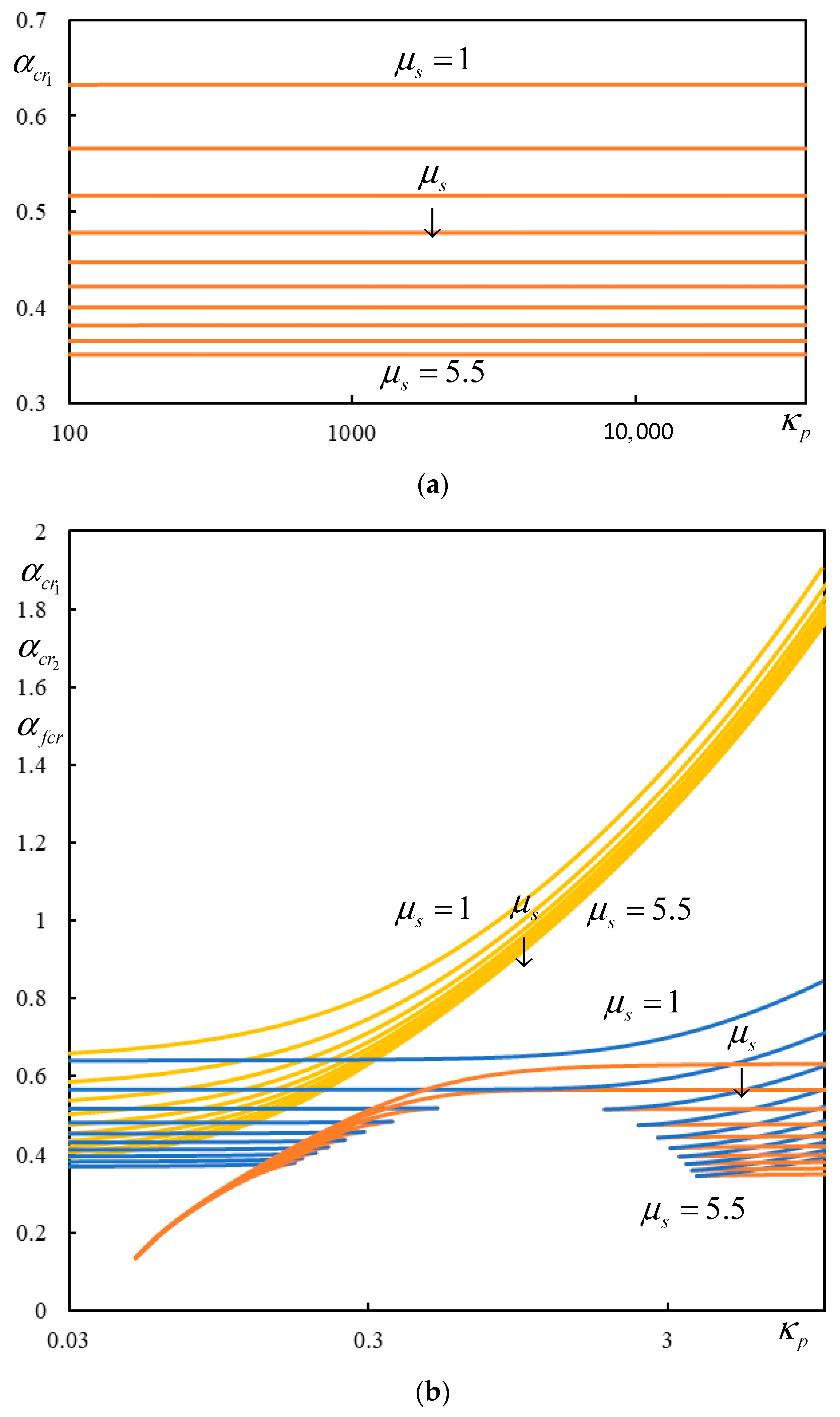 Applsci 13 12356 g007