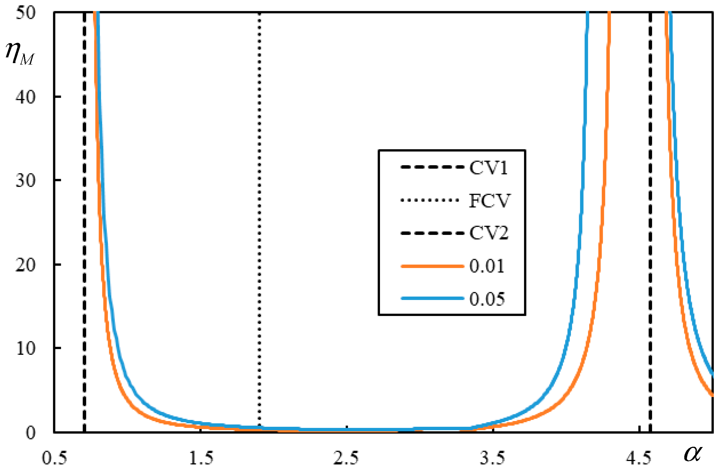 Applsci 13 12356 g008