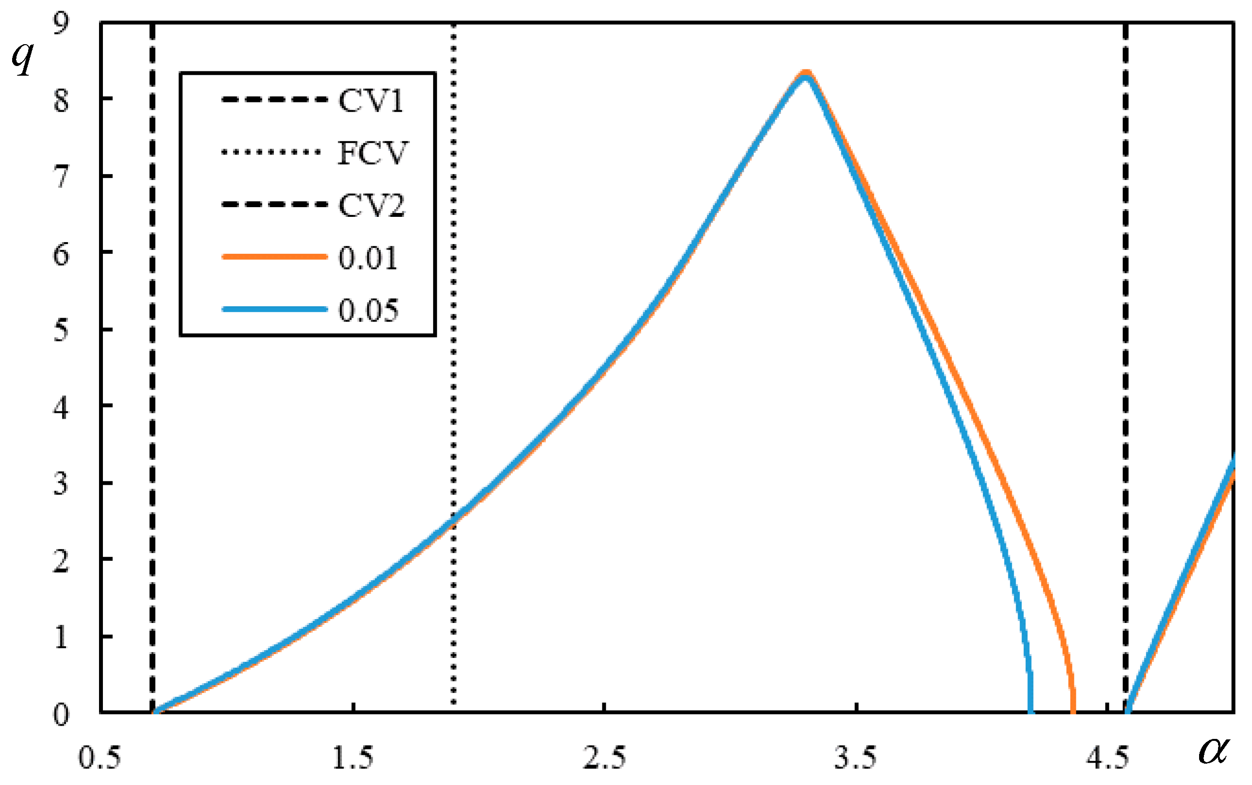 Applsci 13 12356 g009