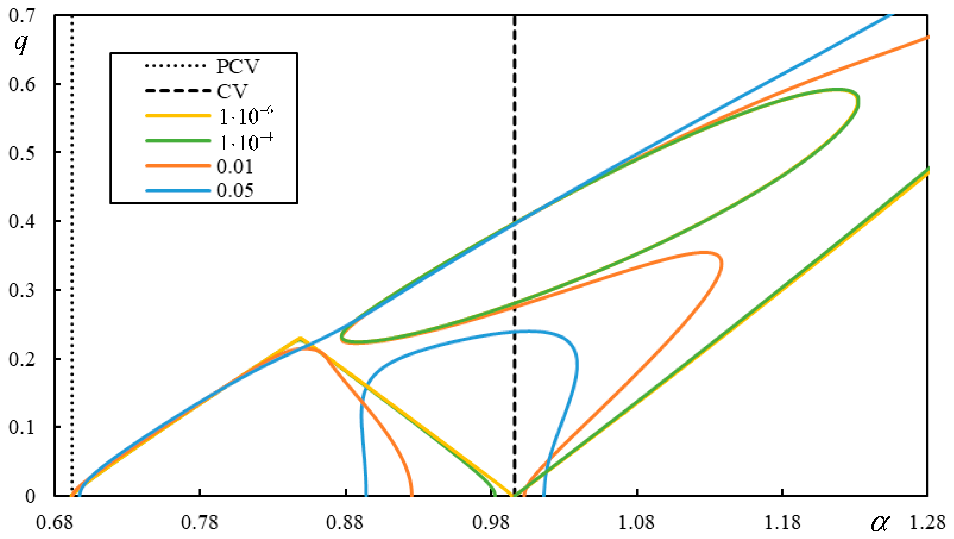 Applsci 13 12356 g012