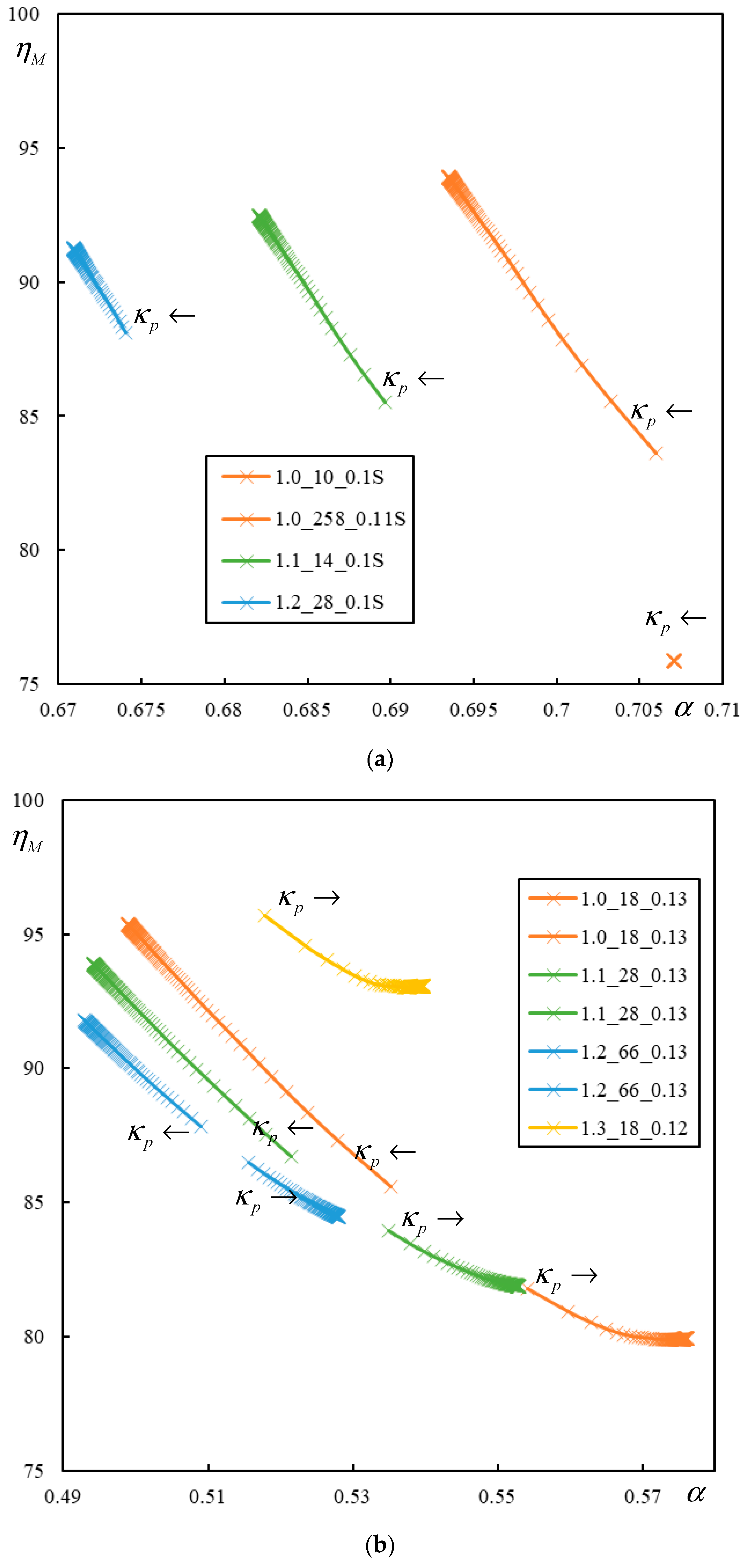 Applsci 13 12356 g013a