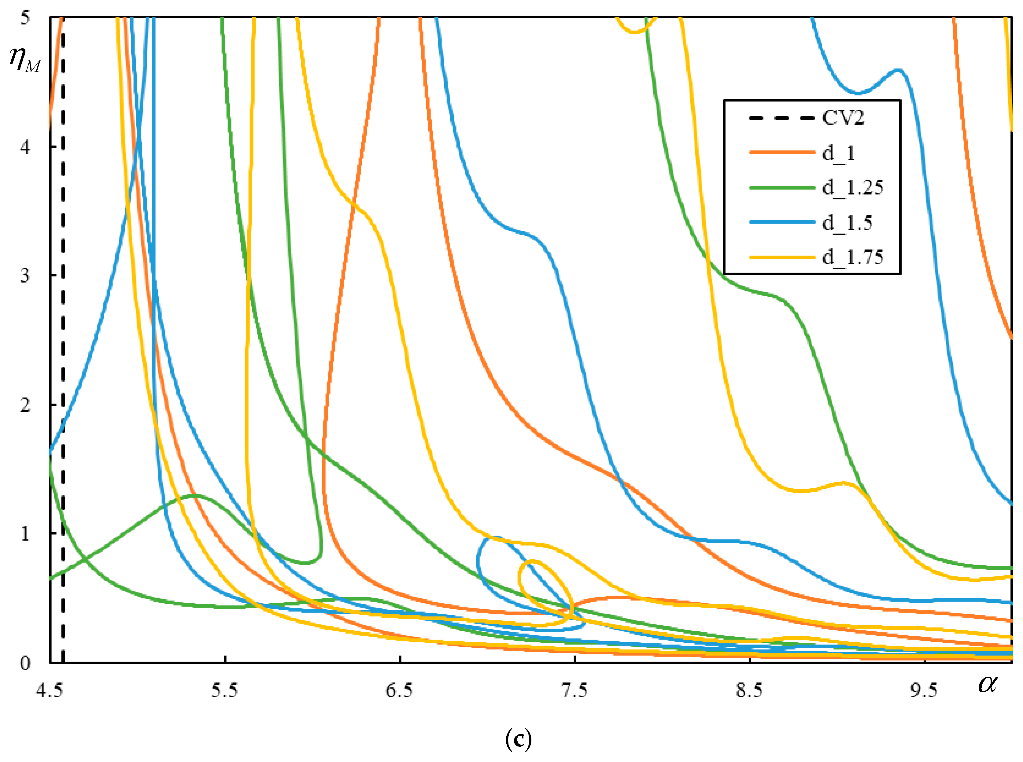 Applsci 13 12356 g014b