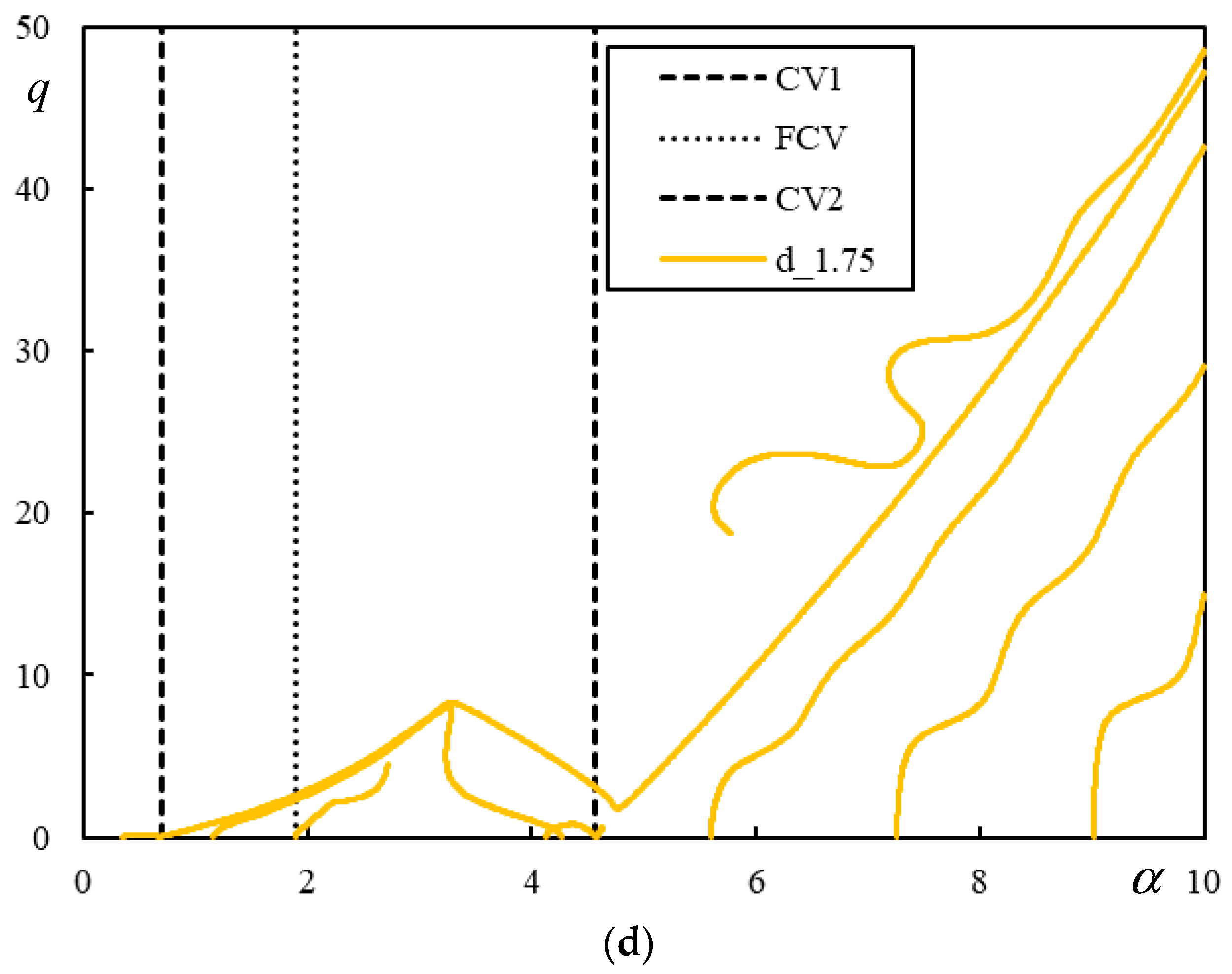 Applsci 13 12356 g015c