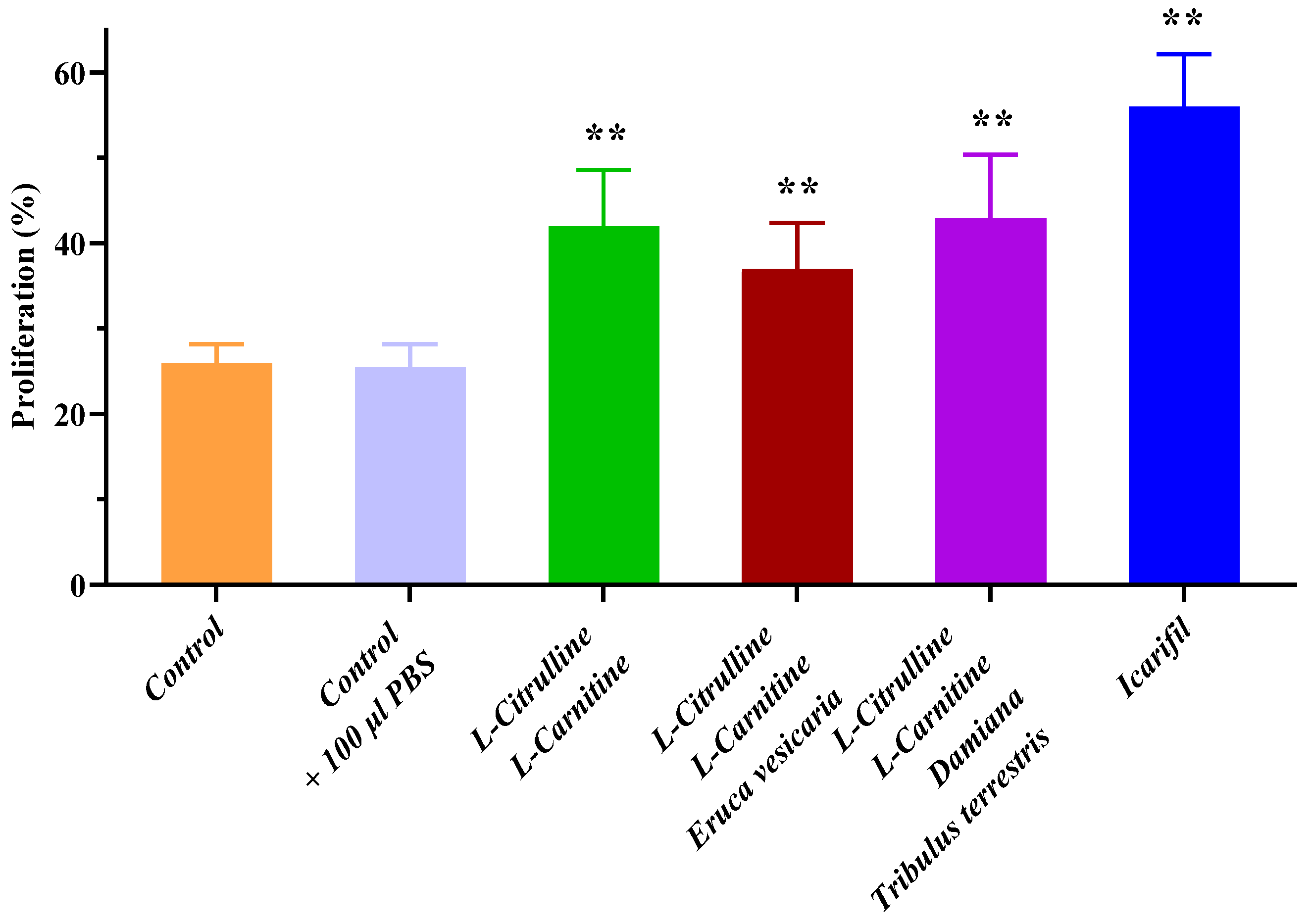 Applsci 13 12358 g002