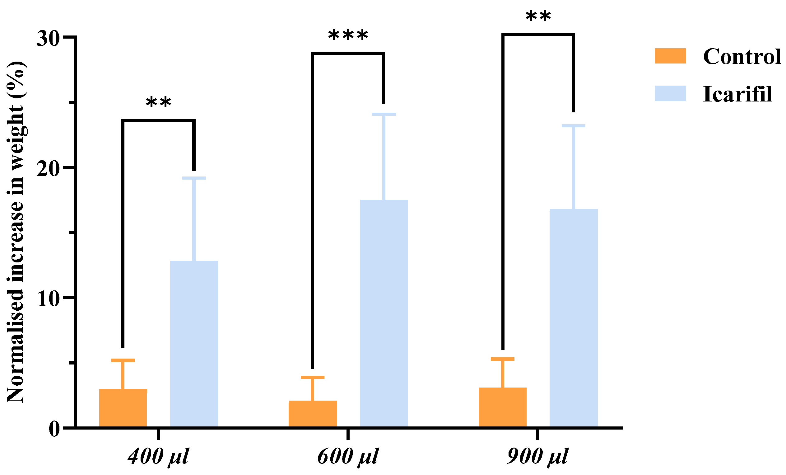 Applsci 13 12358 g003