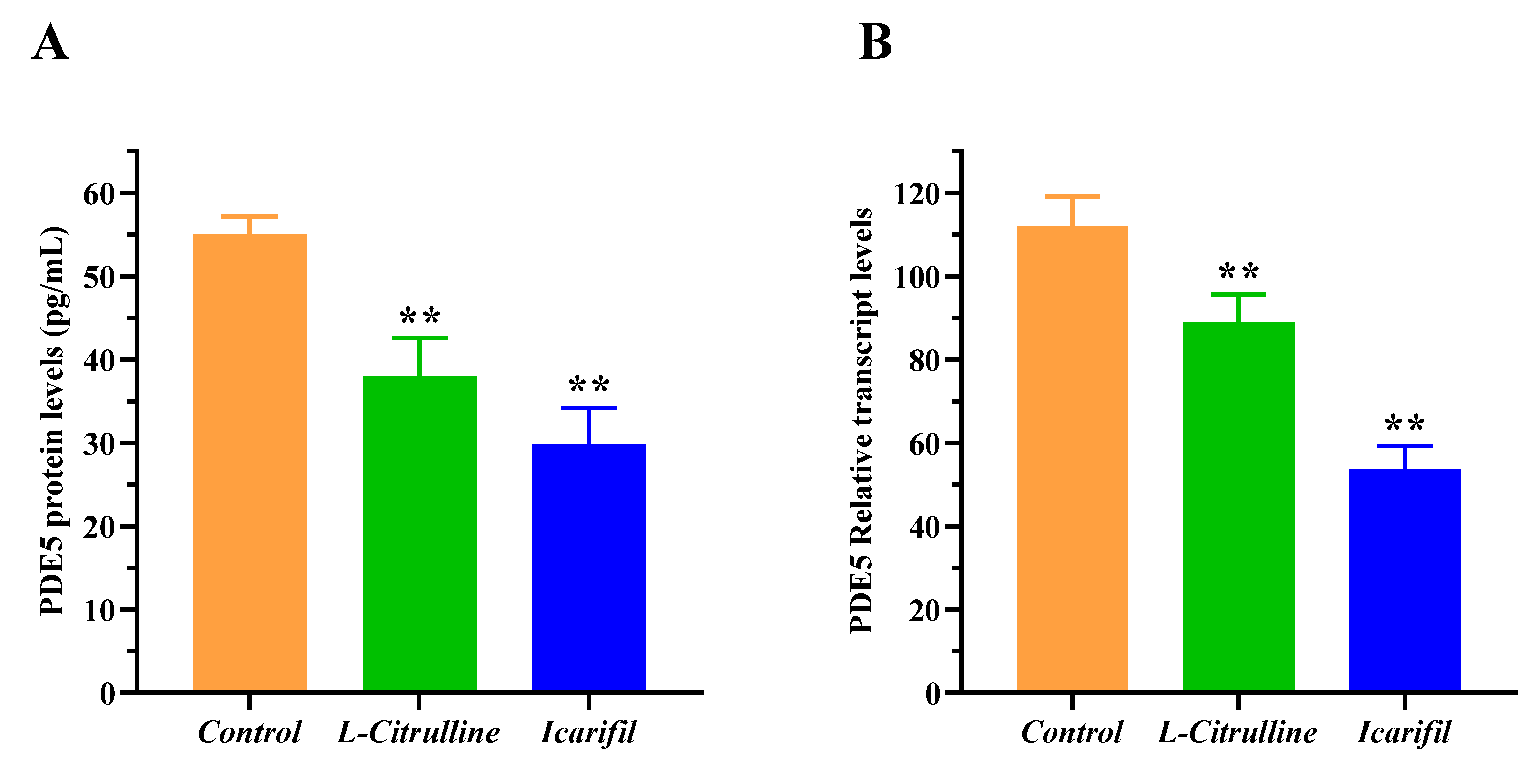 Applsci 13 12358 g004