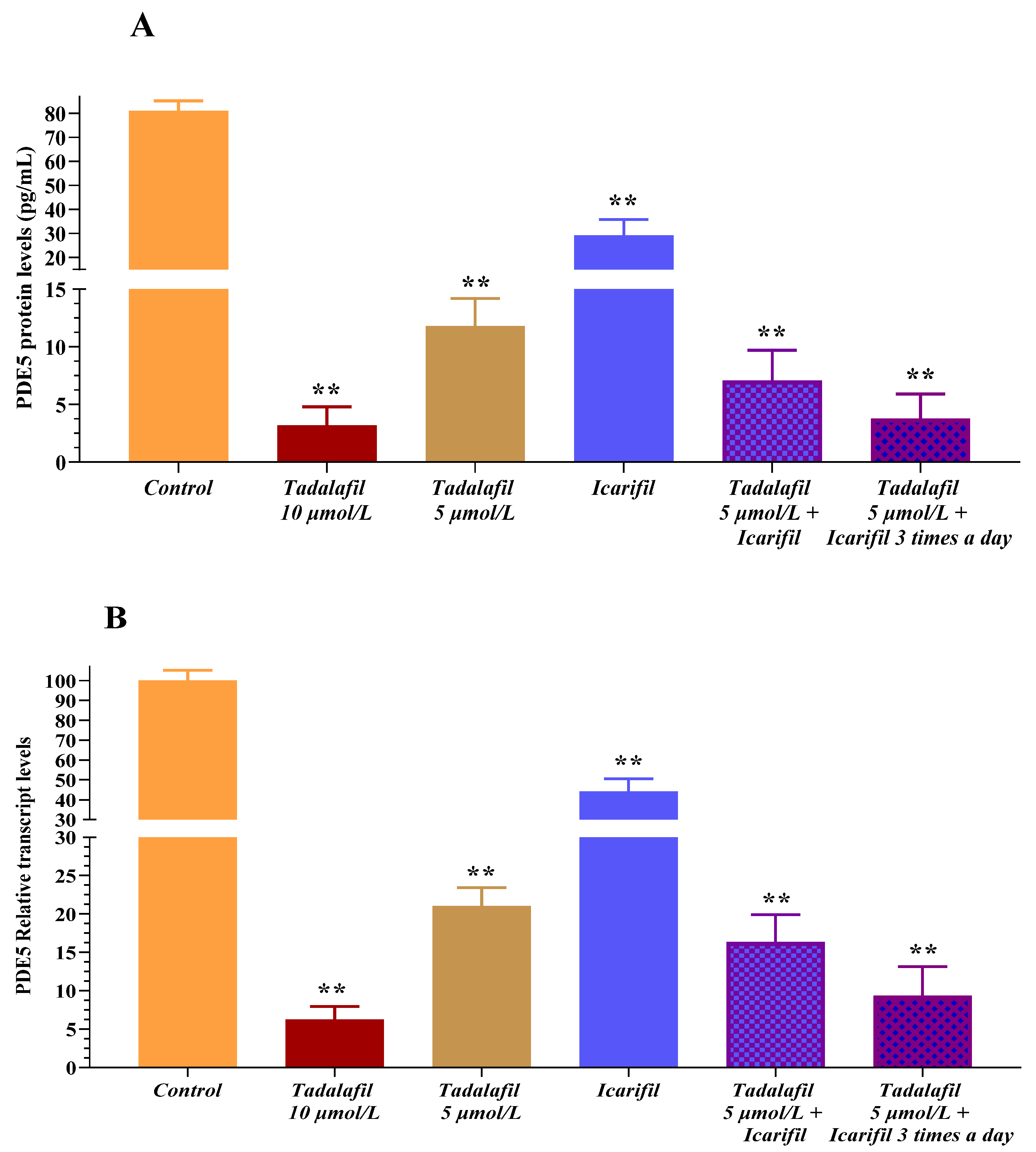 Applsci 13 12358 g006