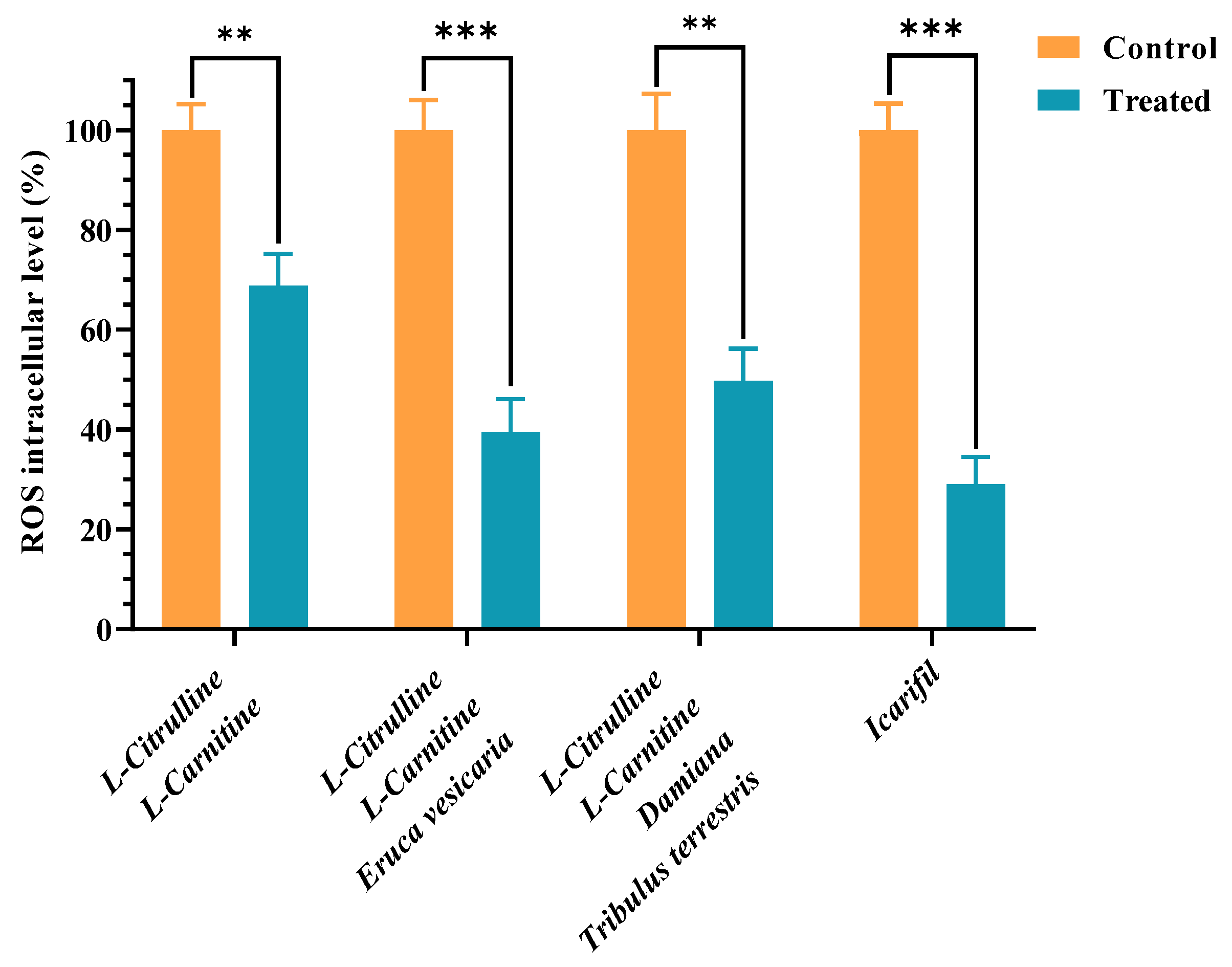 Applsci 13 12358 g007