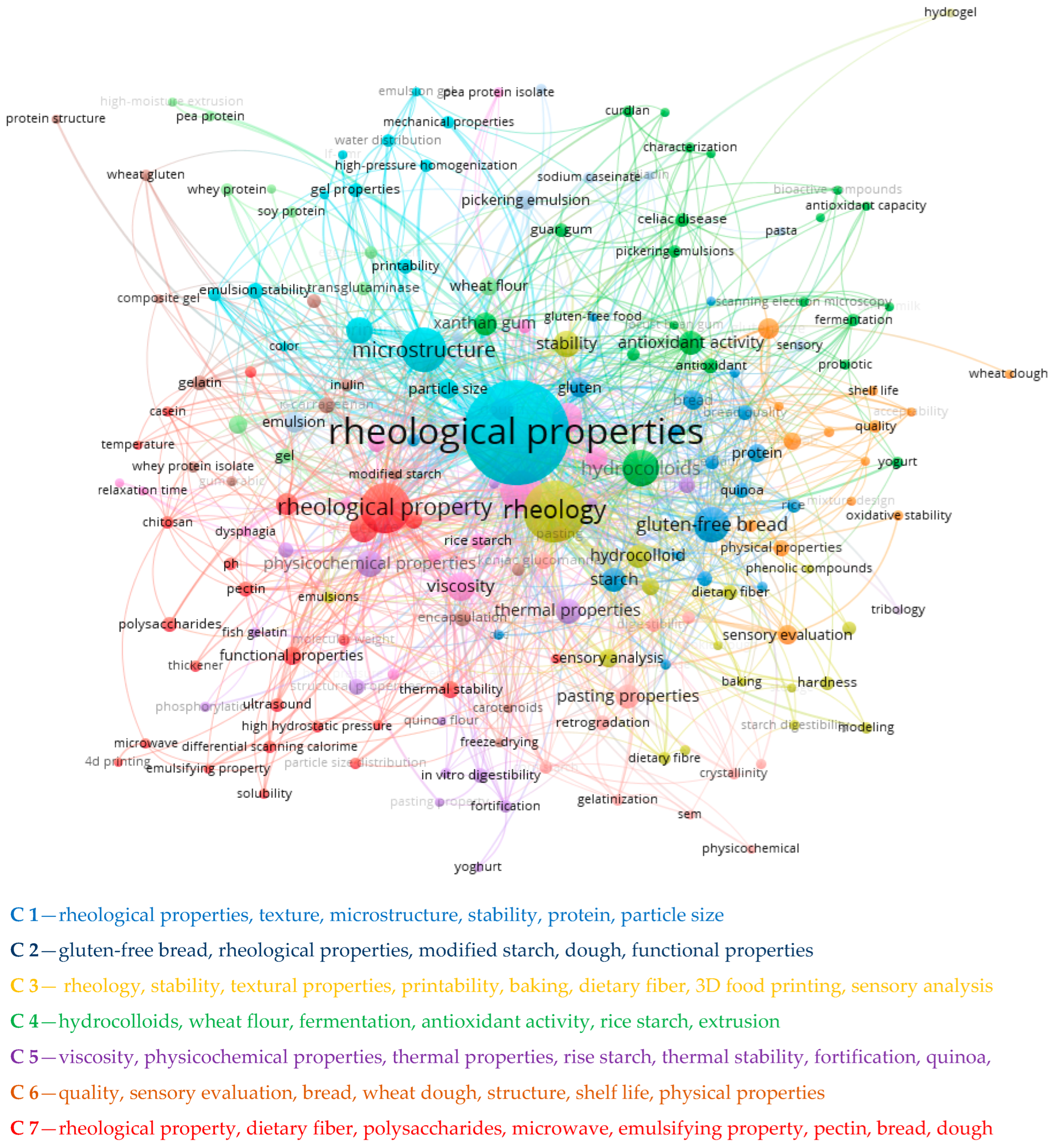 Applsci 13 12362 g001