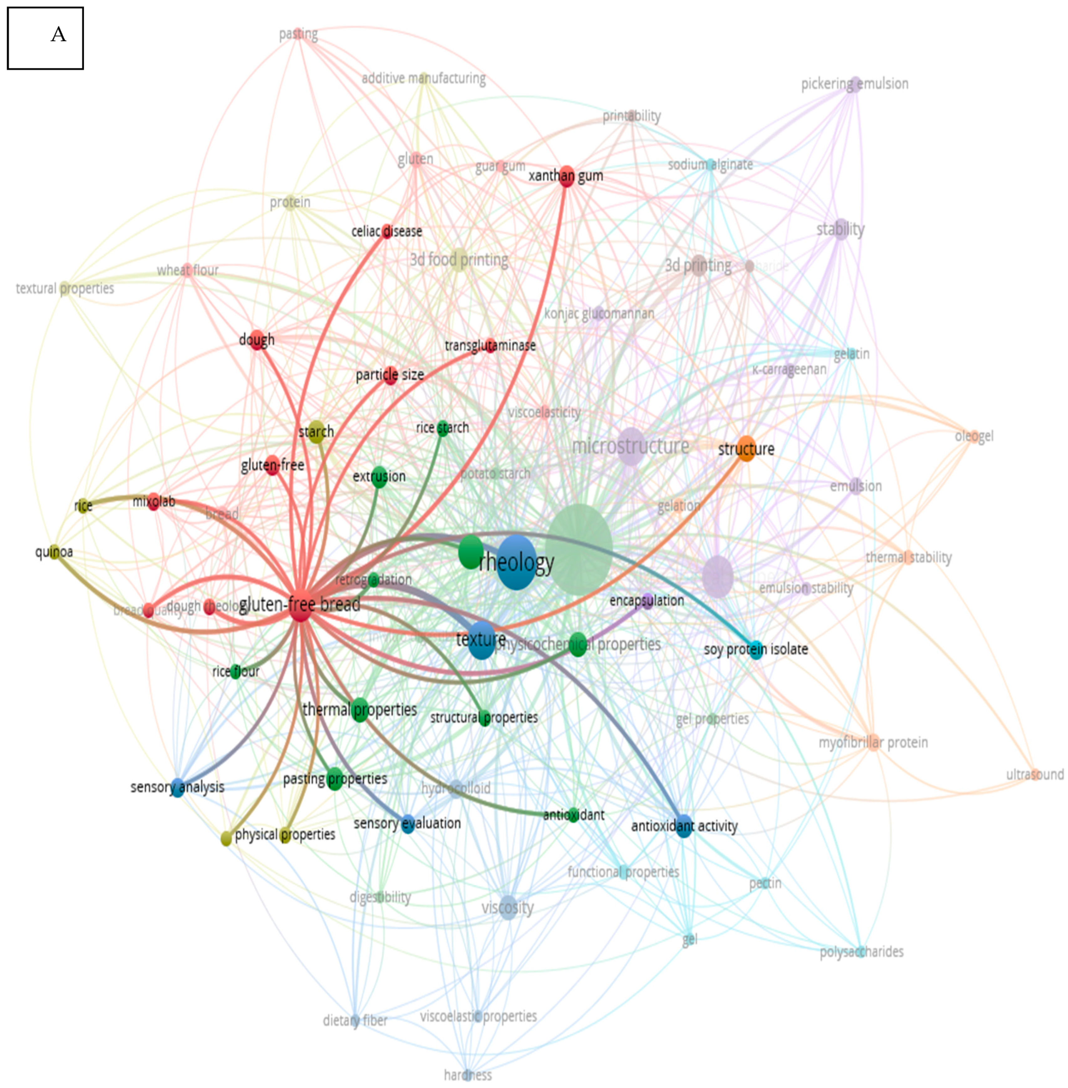 Applsci 13 12362 g003a