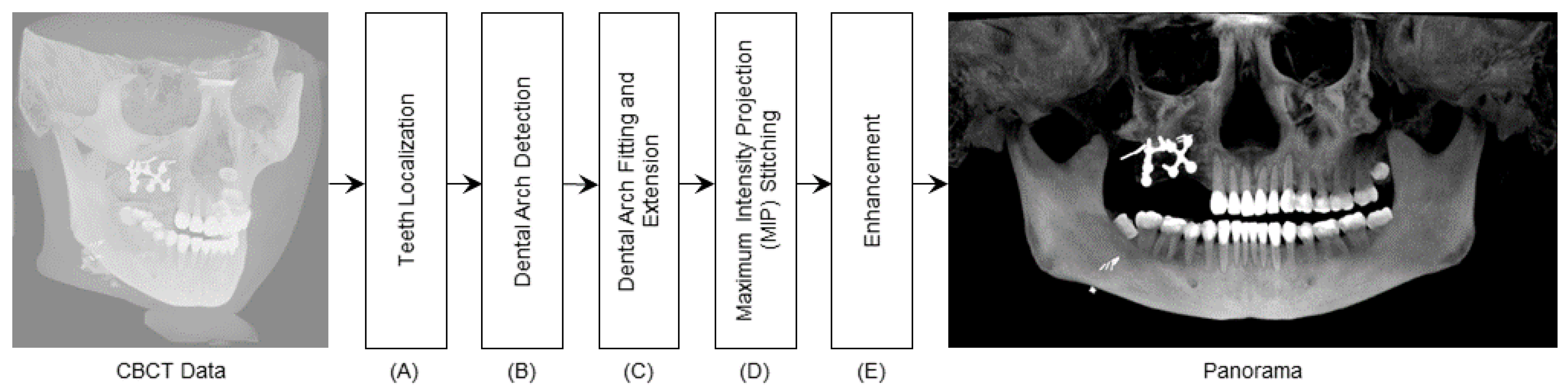 Applsci 13 12365 g001