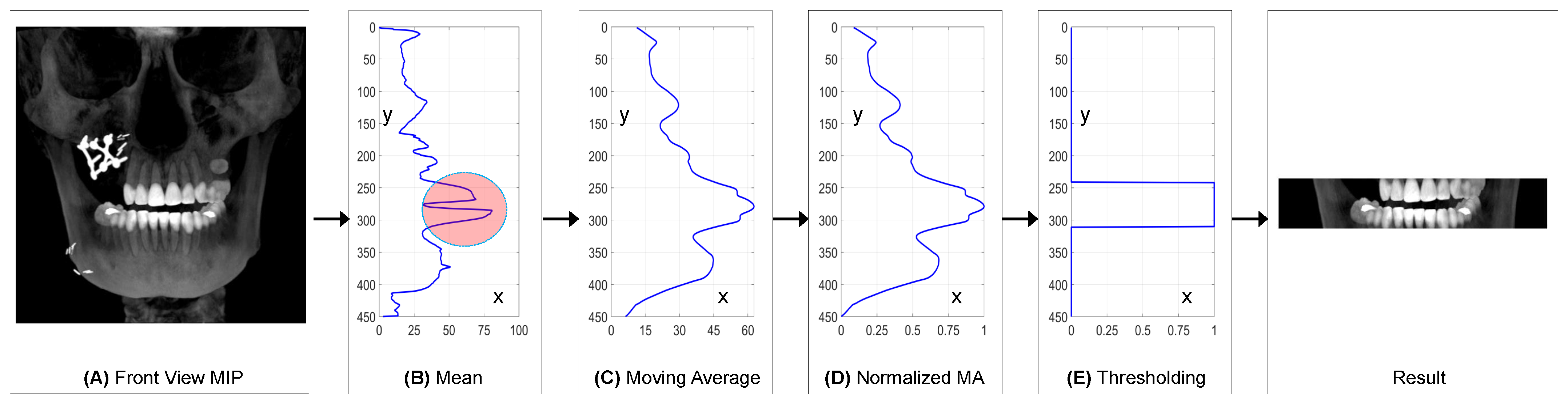 Applsci 13 12365 g002