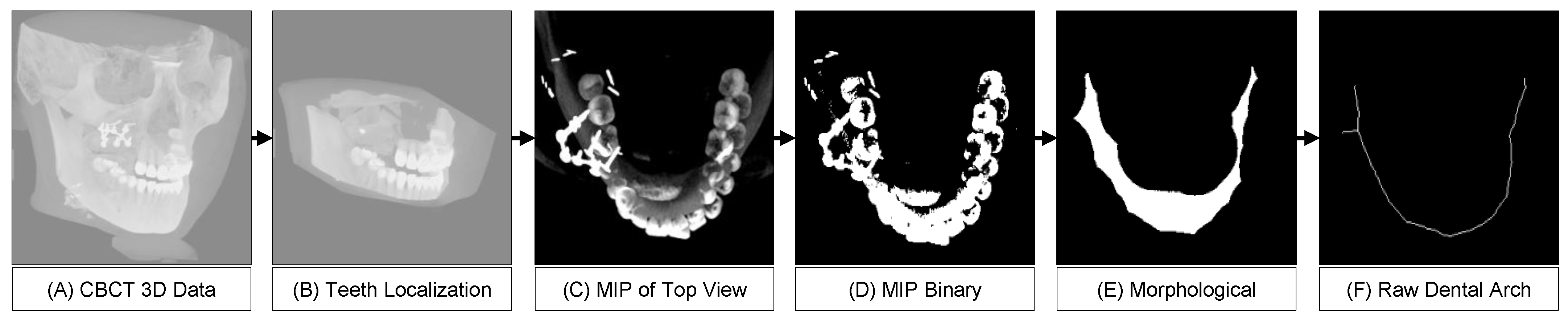 Applsci 13 12365 g003