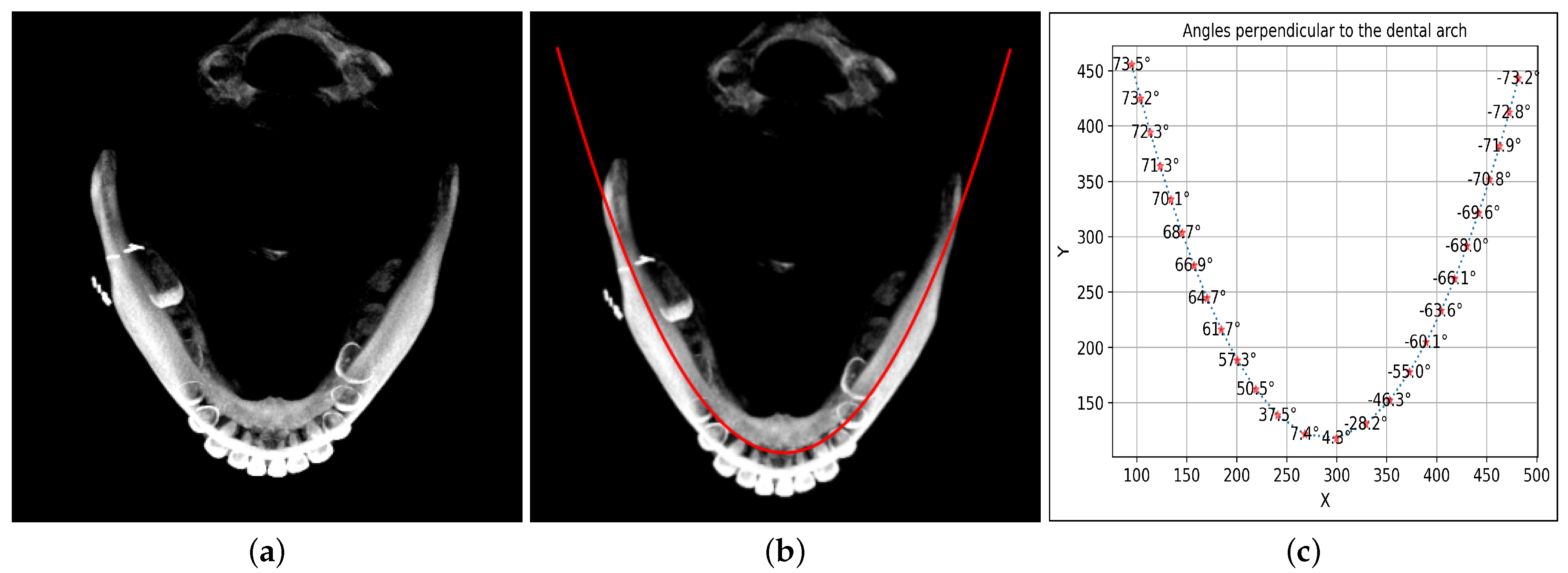 Applsci 13 12365 g005