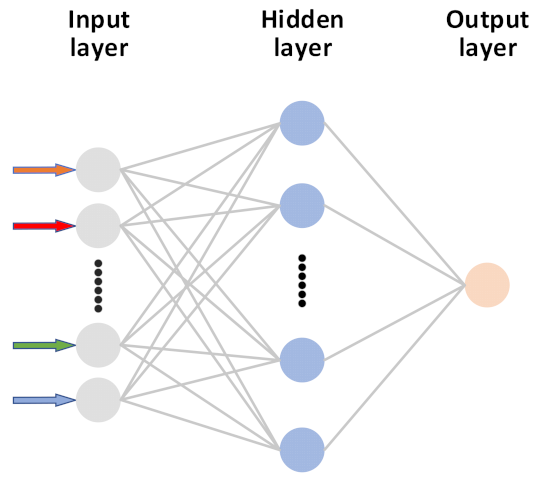 Applsci 13 12366 g003