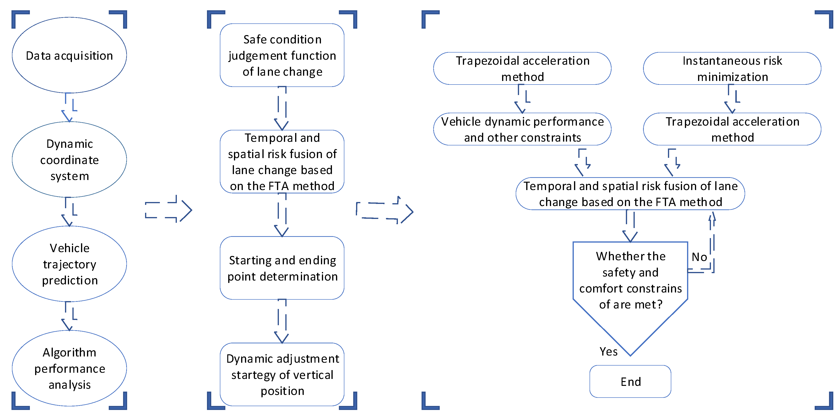 Applsci 13 12366 g008