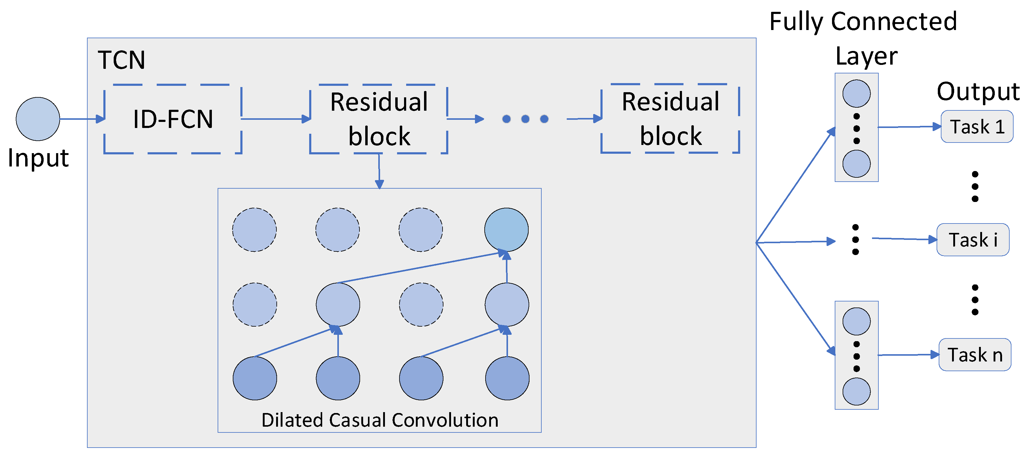 Applsci 13 12366 g013