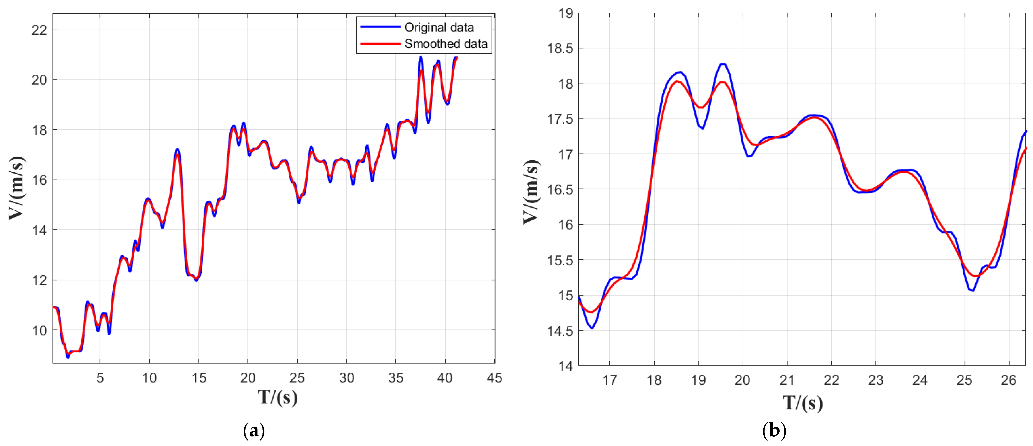 Applsci 13 12367 g003